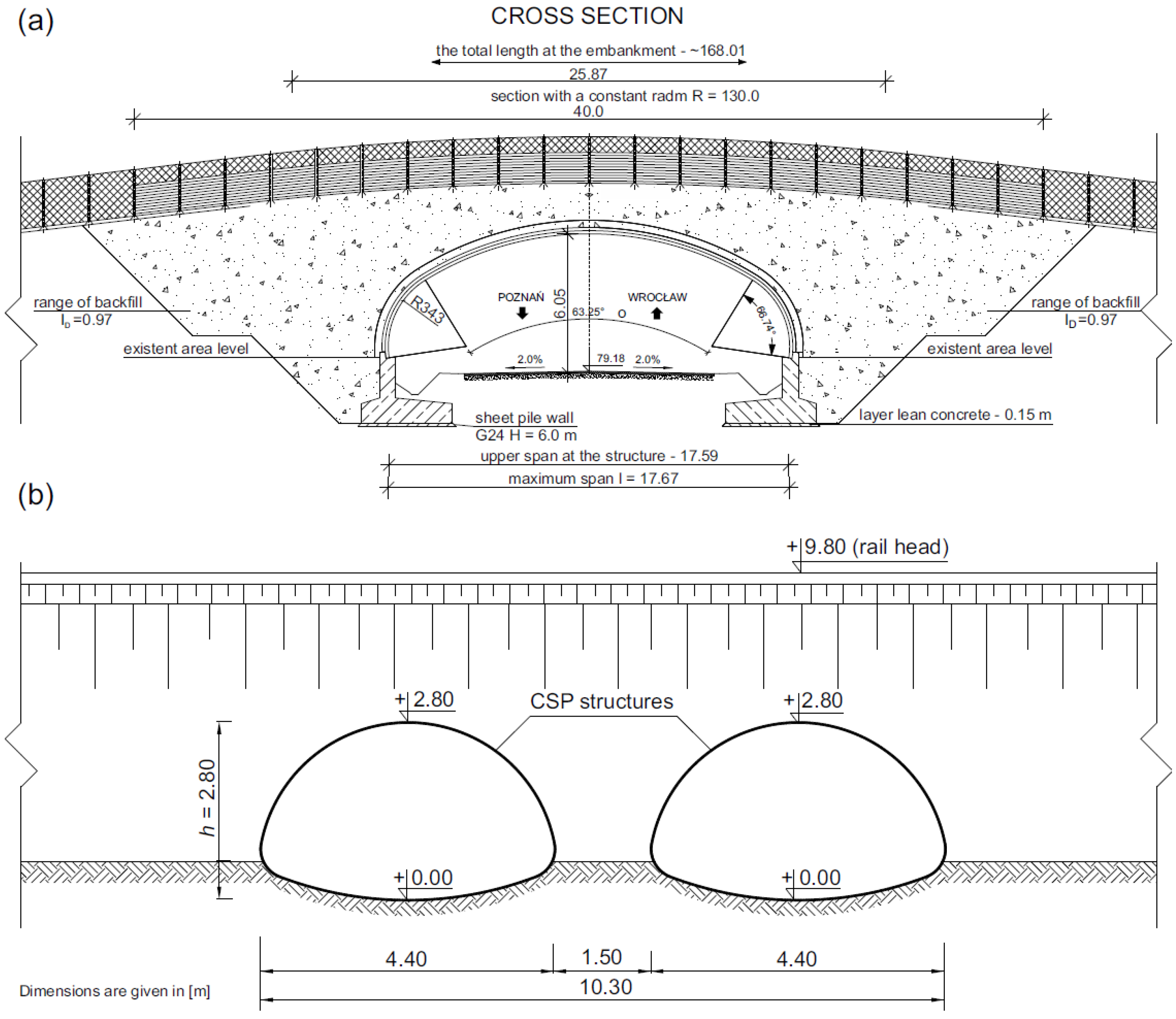 Materials 16 00650 g005