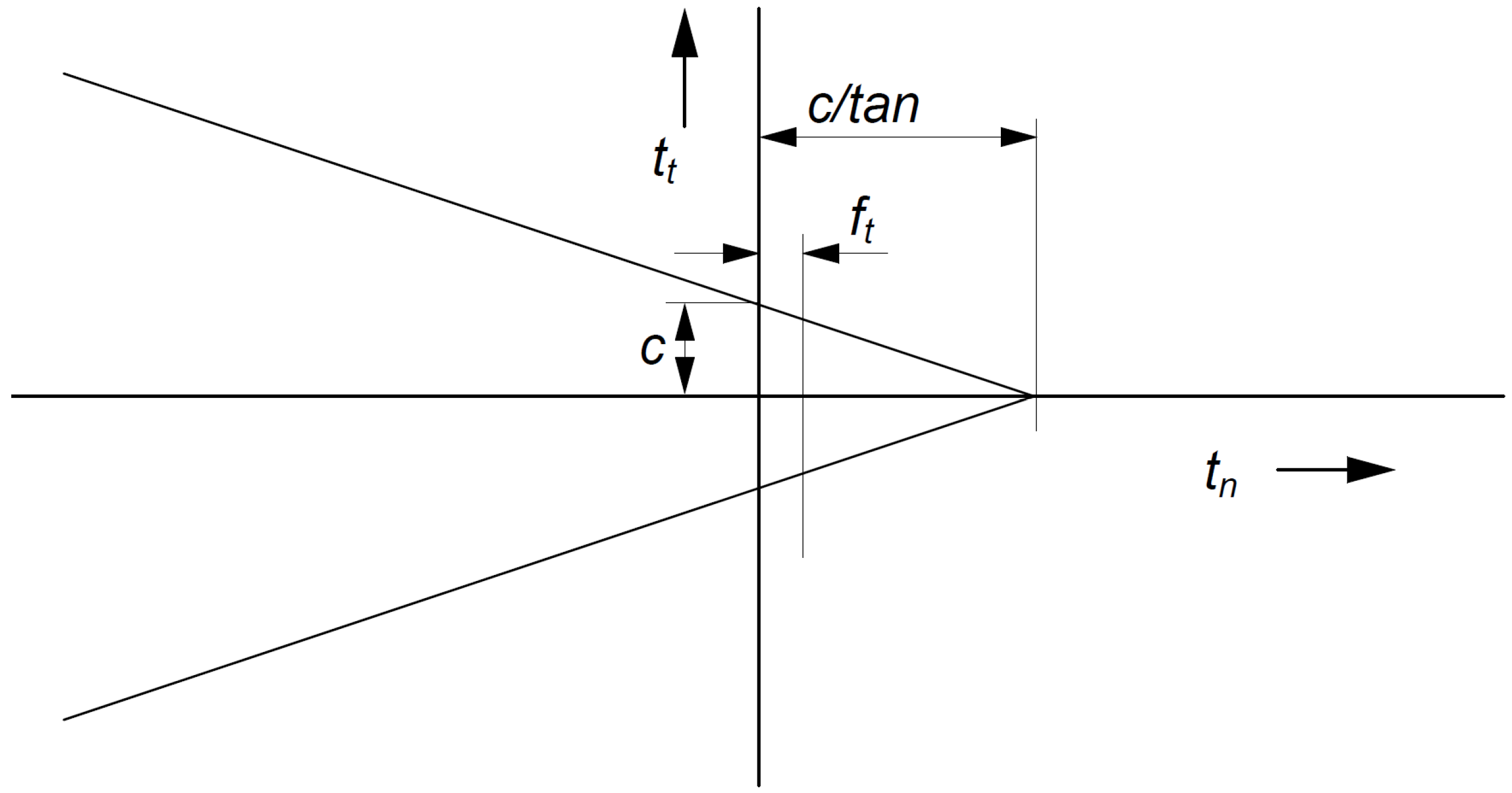 Materials 16 00650 g010