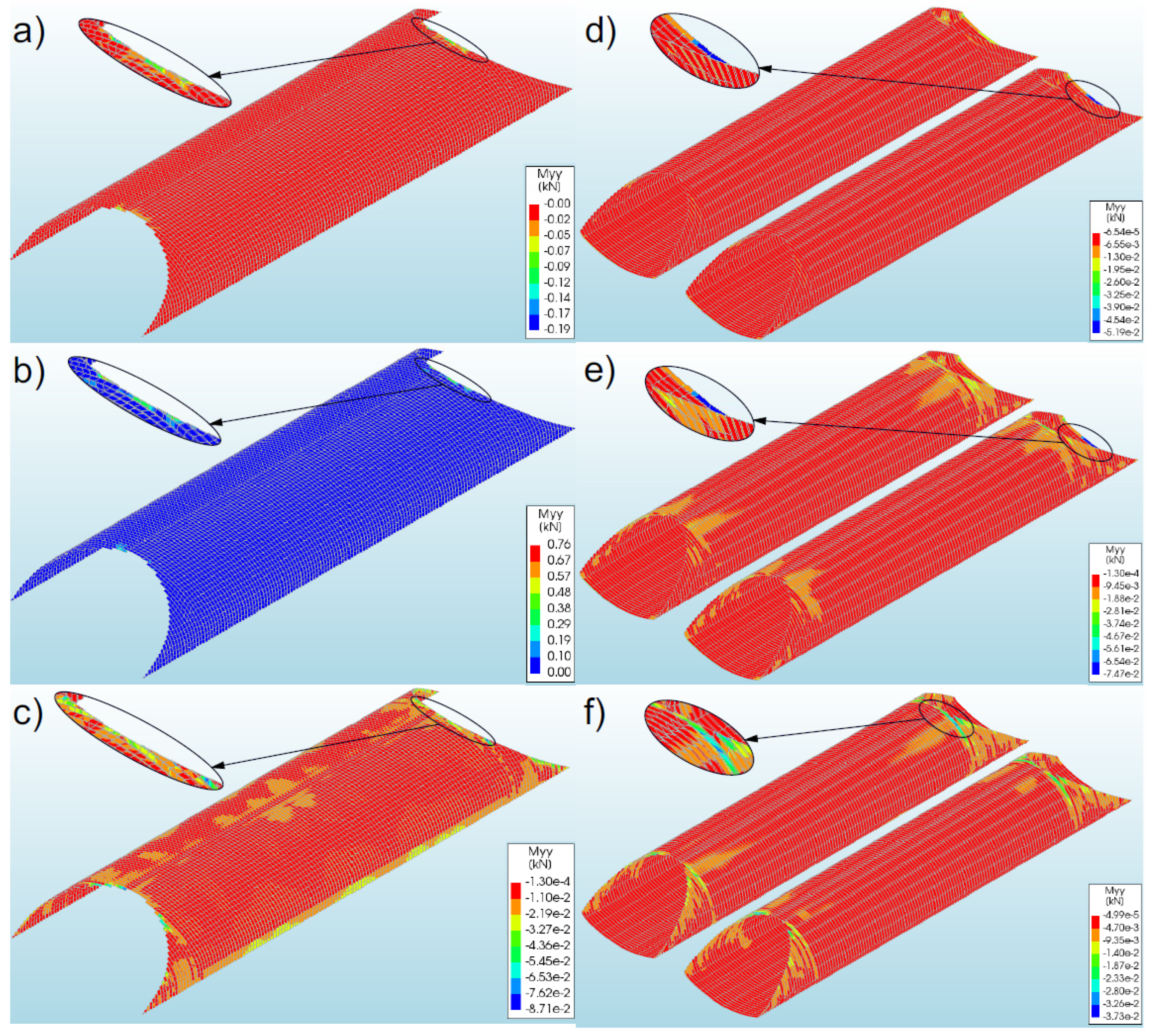 Materials 16 00650 g017