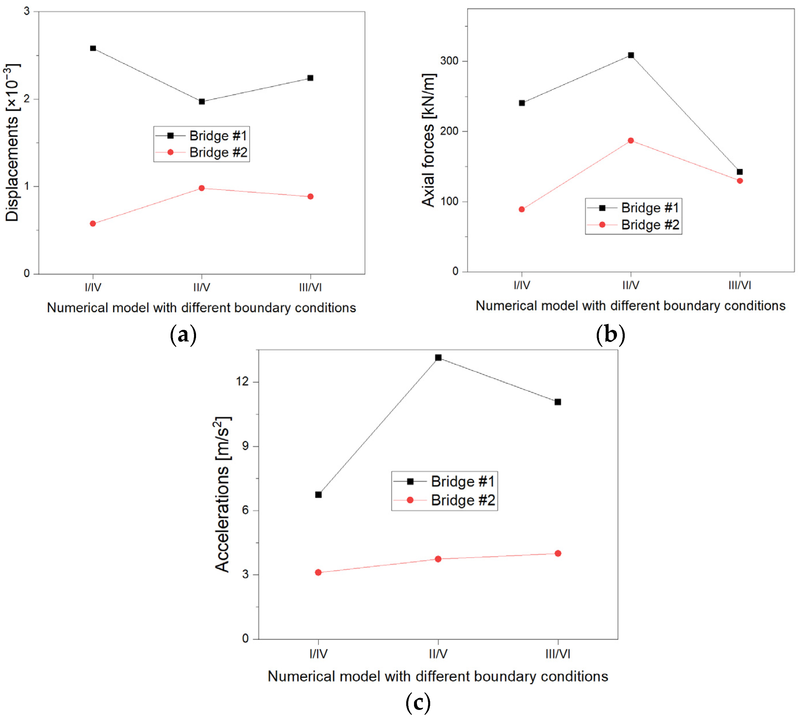 Materials 16 00650 g022
