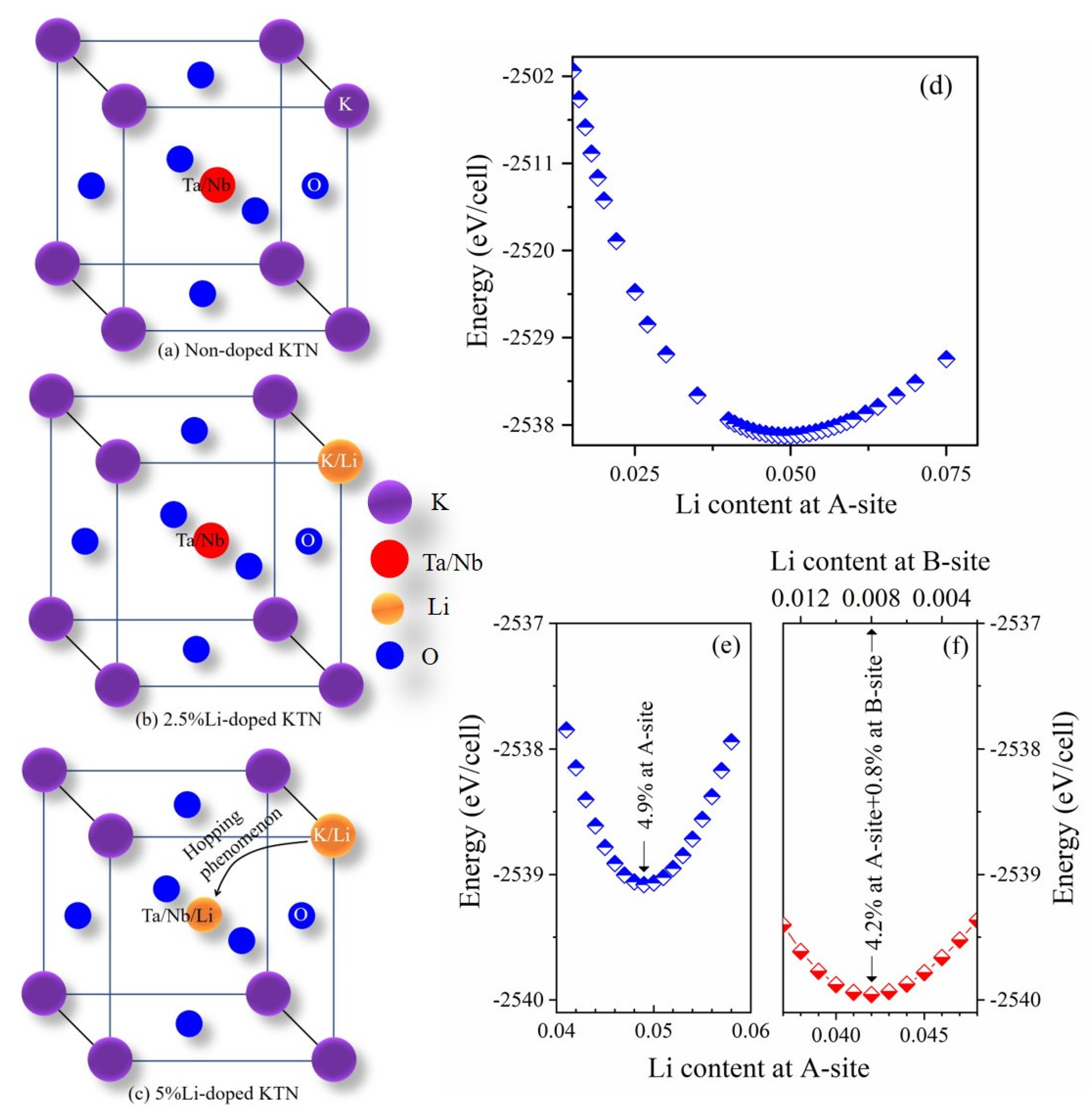 Materials 16 00652 g008