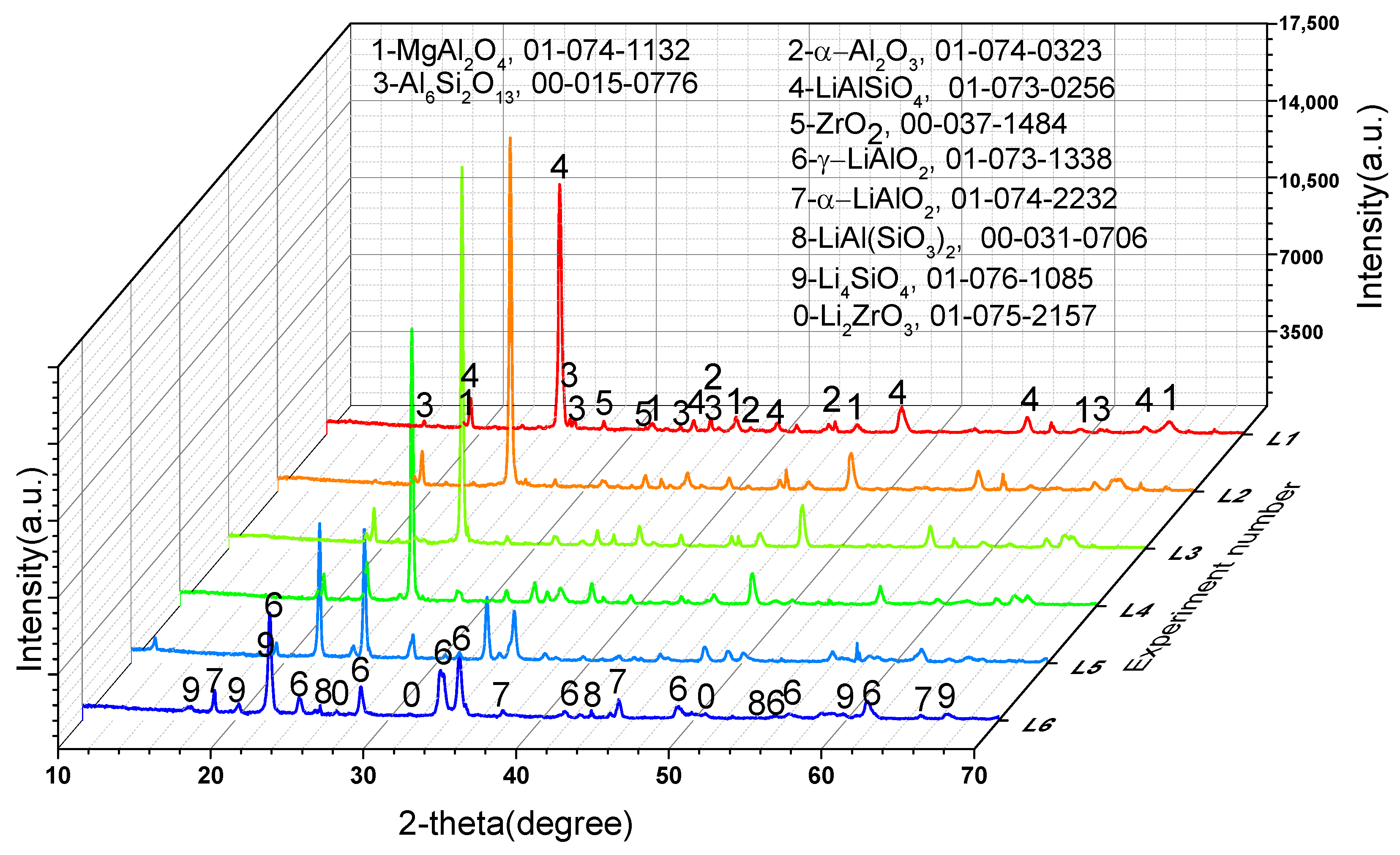 Materials 16 00653 g008 Materials 16 00653 g008