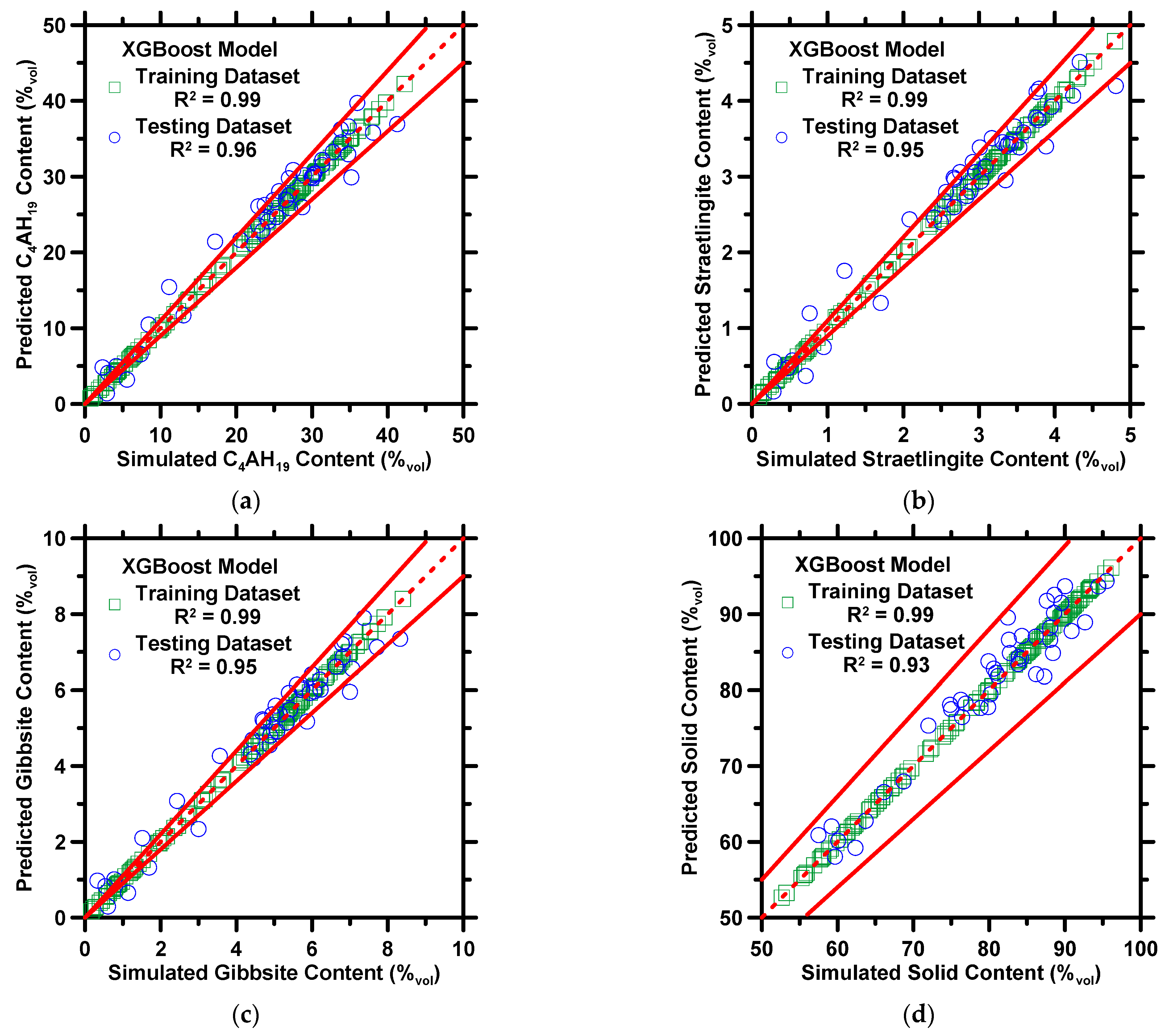 Materials 16 00654 g003 Materials 16 00654 g003