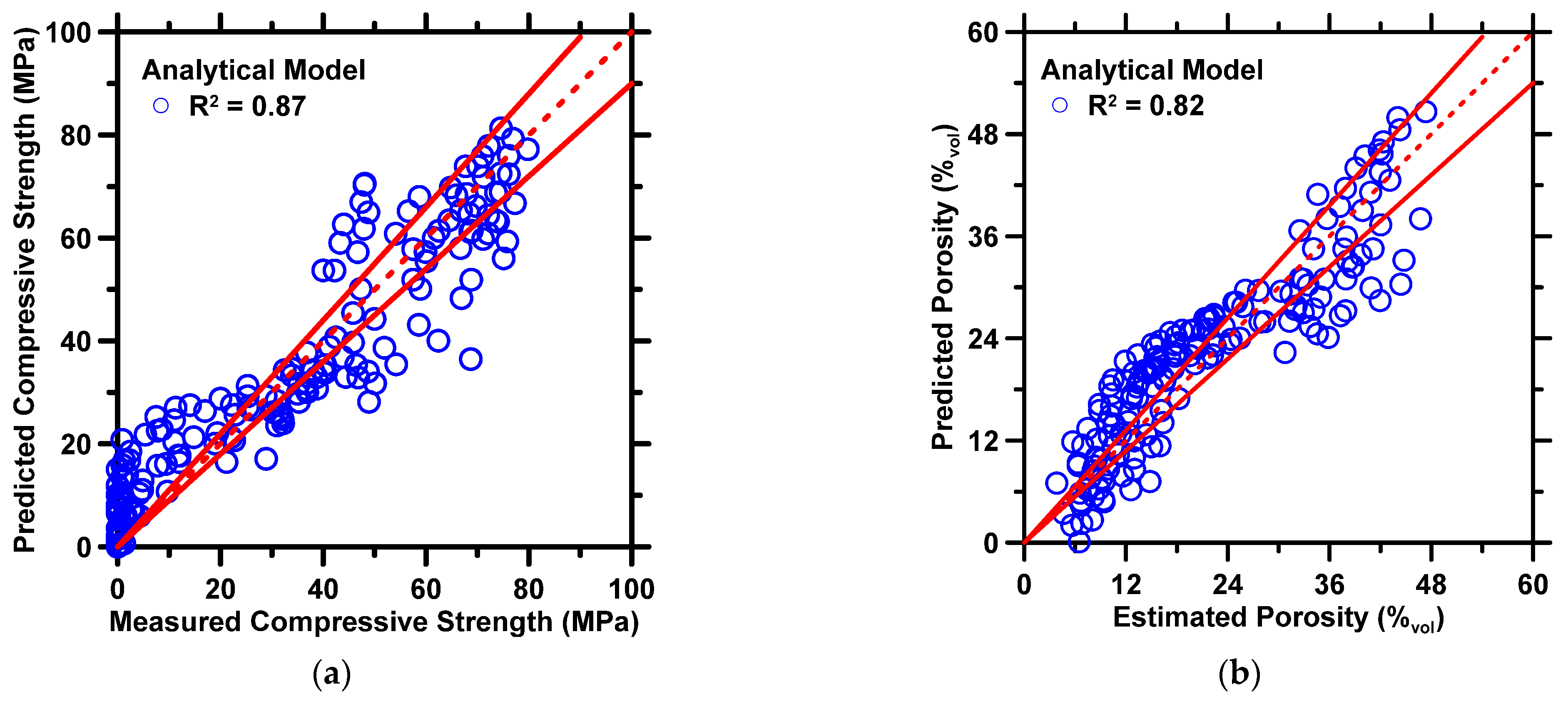 Materials 16 00654 g005 Materials 16 00654 g005