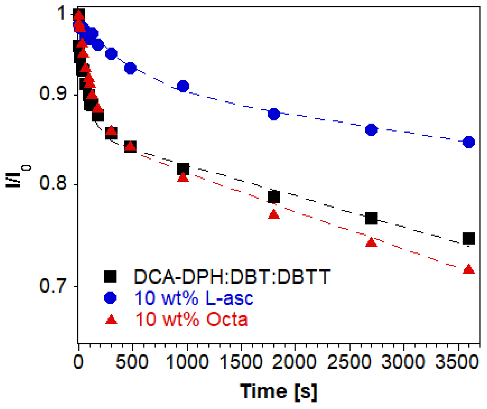Materials 16 00656 g006 Materials 16 00656 g006