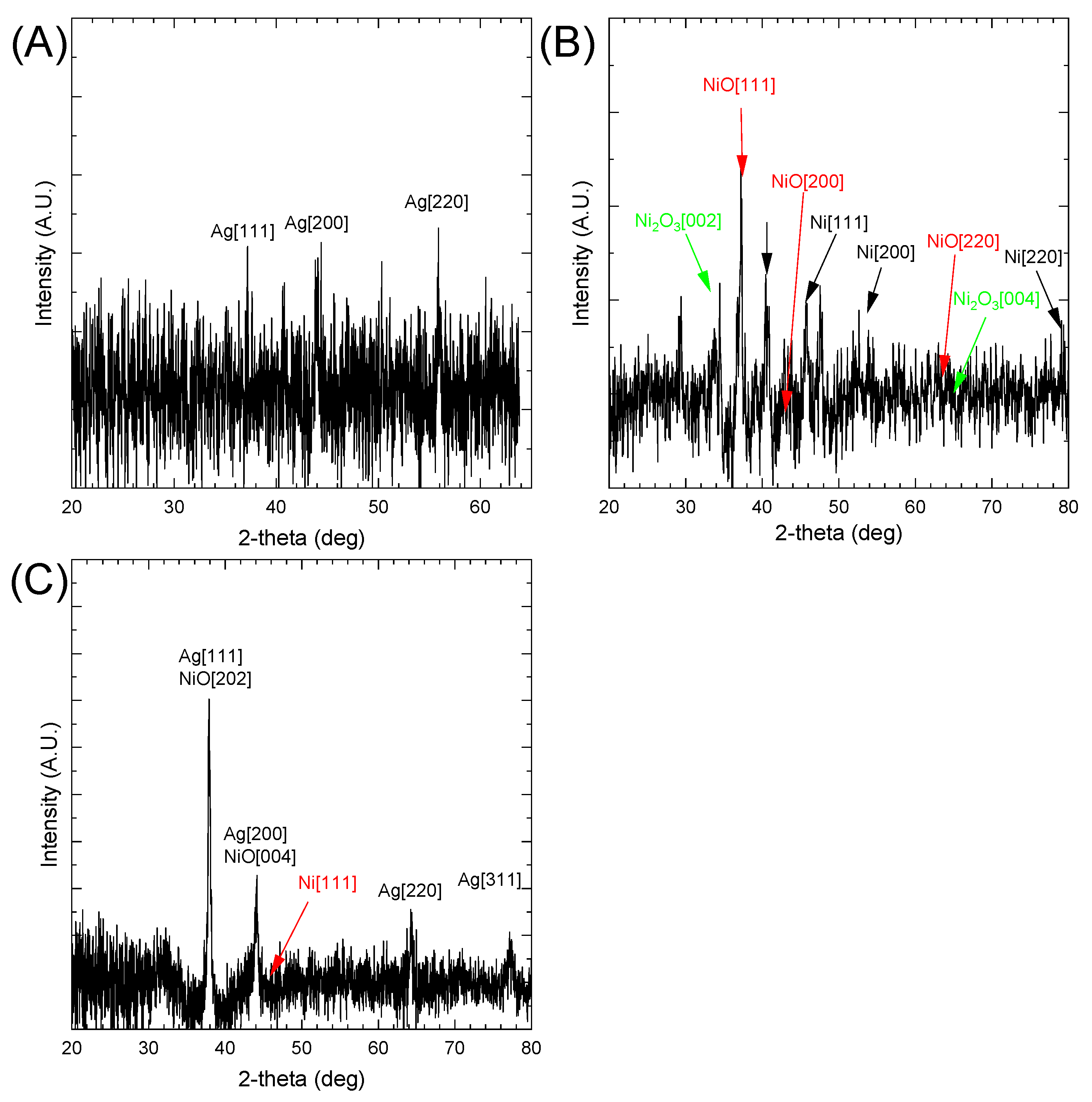 Materials 16 00659 g002 Materials 16 00659 g002