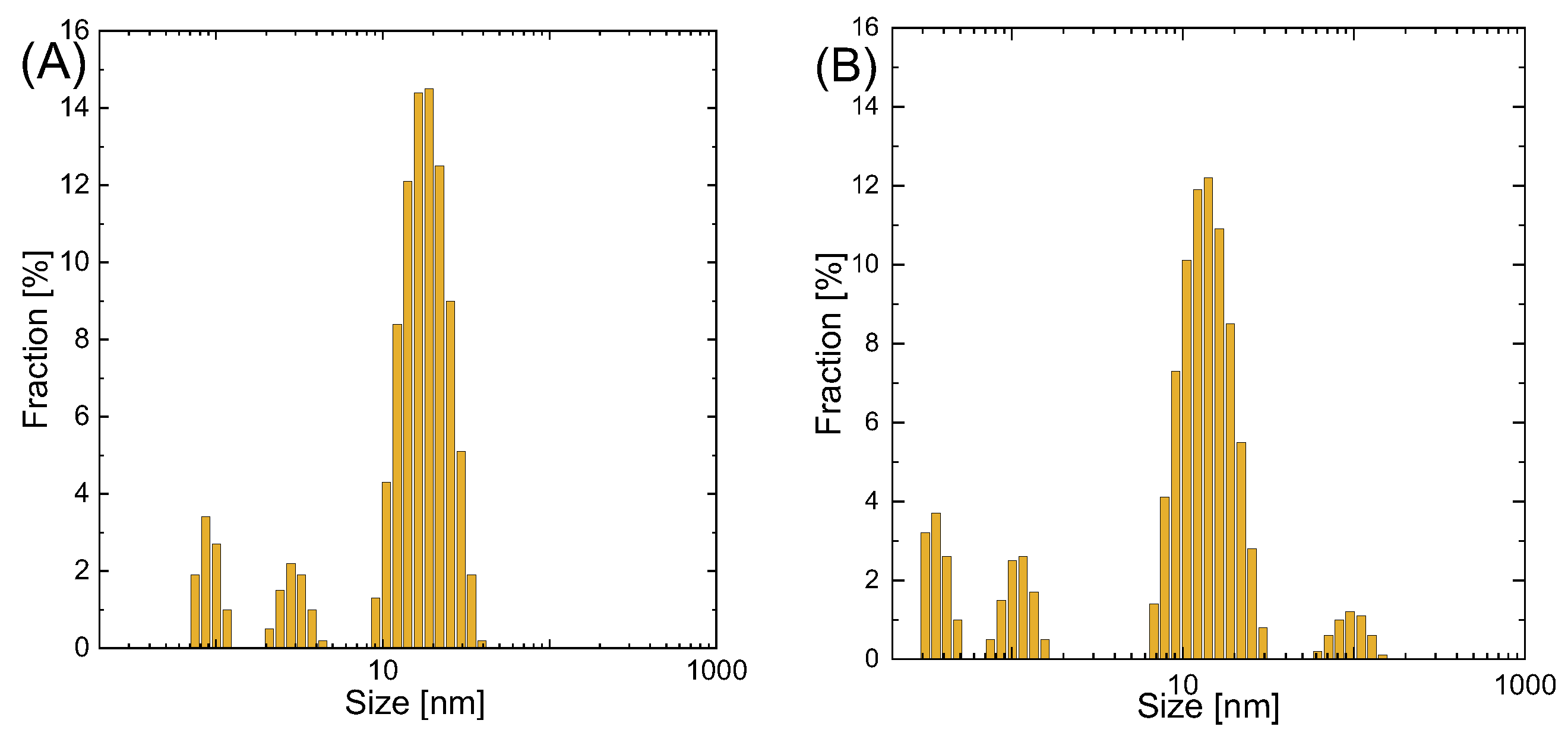 Materials 16 00659 g003 Materials 16 00659 g003
