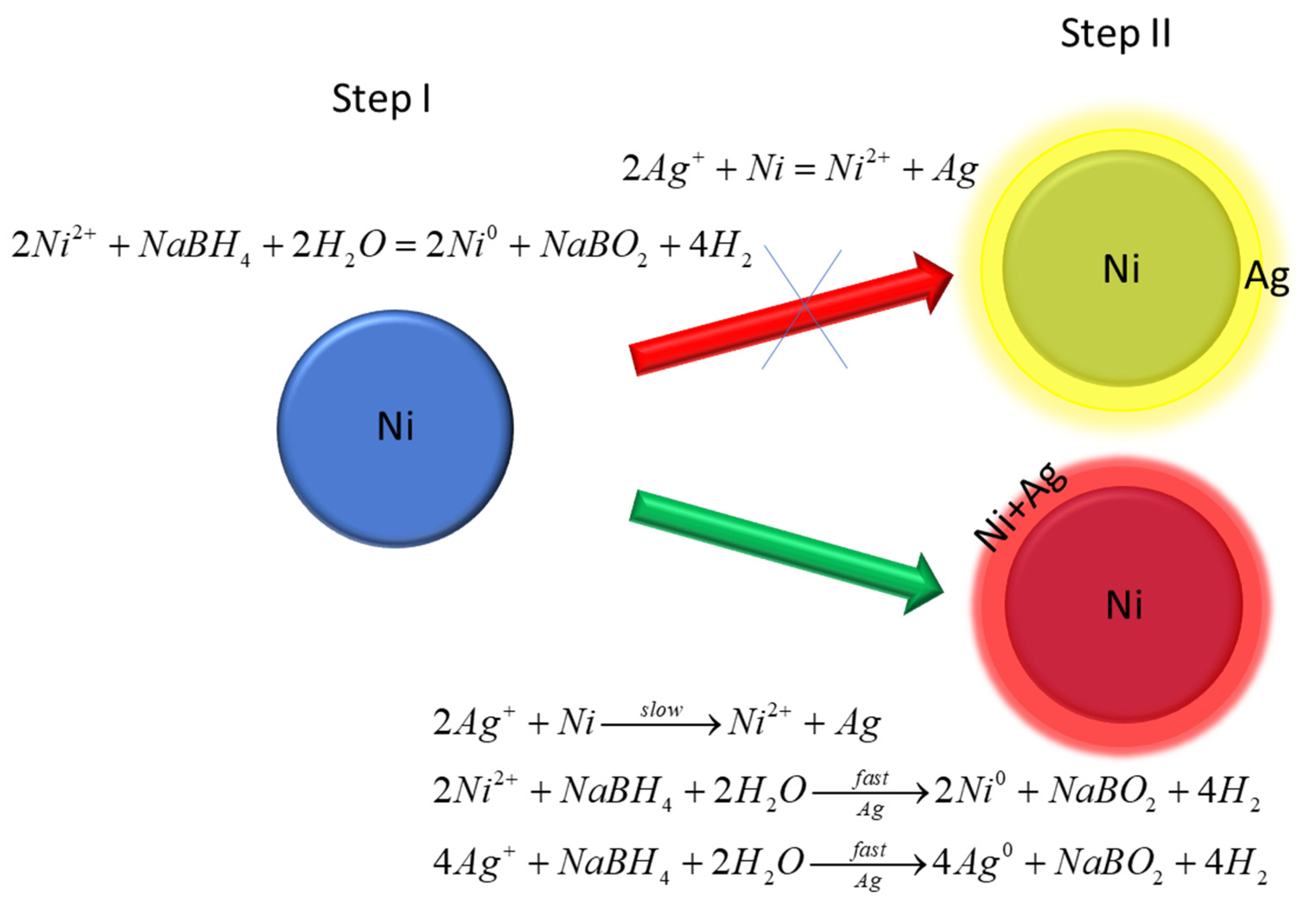 Materials 16 00659 g005 Materials 16 00659 g005
