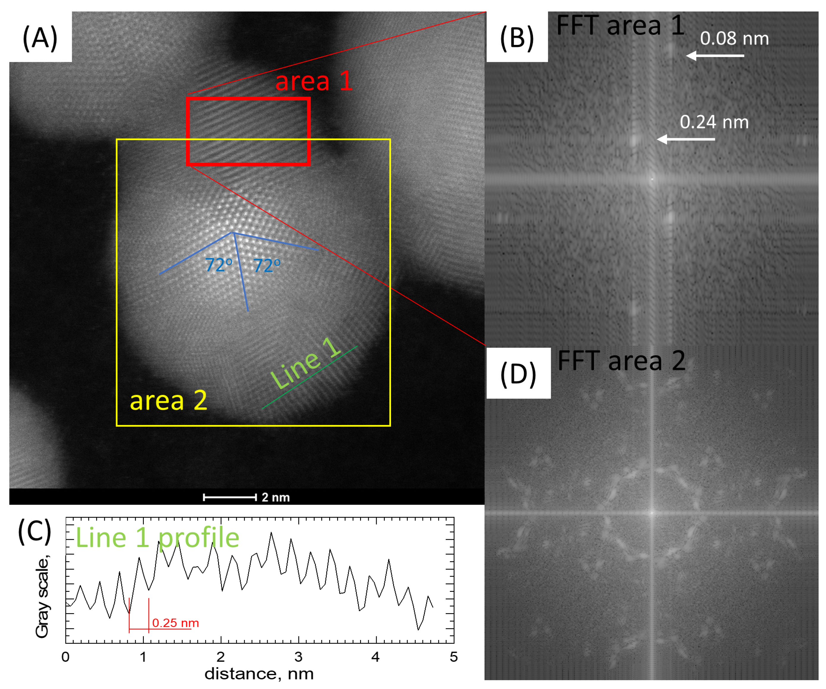 Materials 16 00659 g006 Materials 16 00659 g006