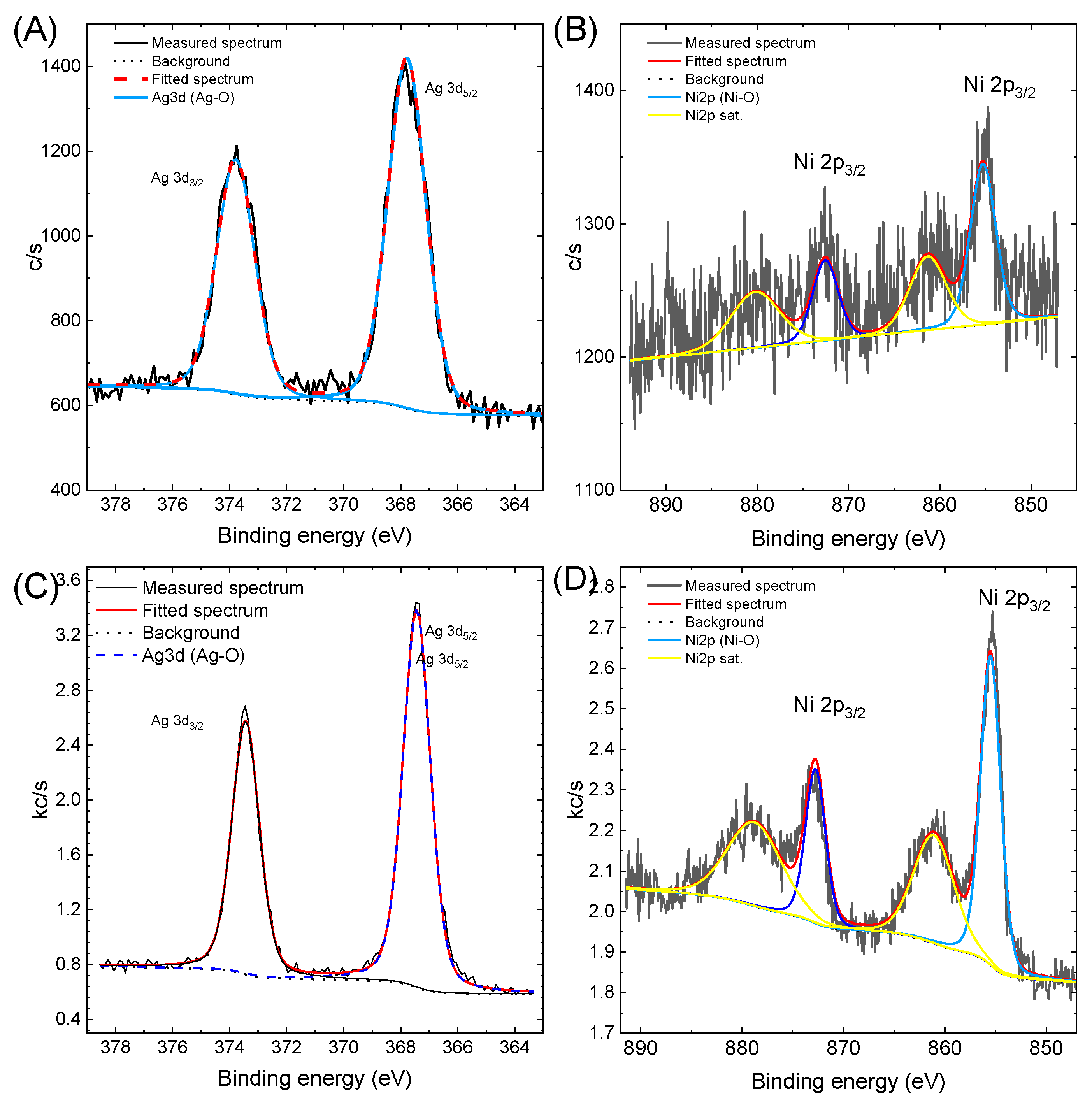 Materials 16 00659 g008 Materials 16 00659 g008