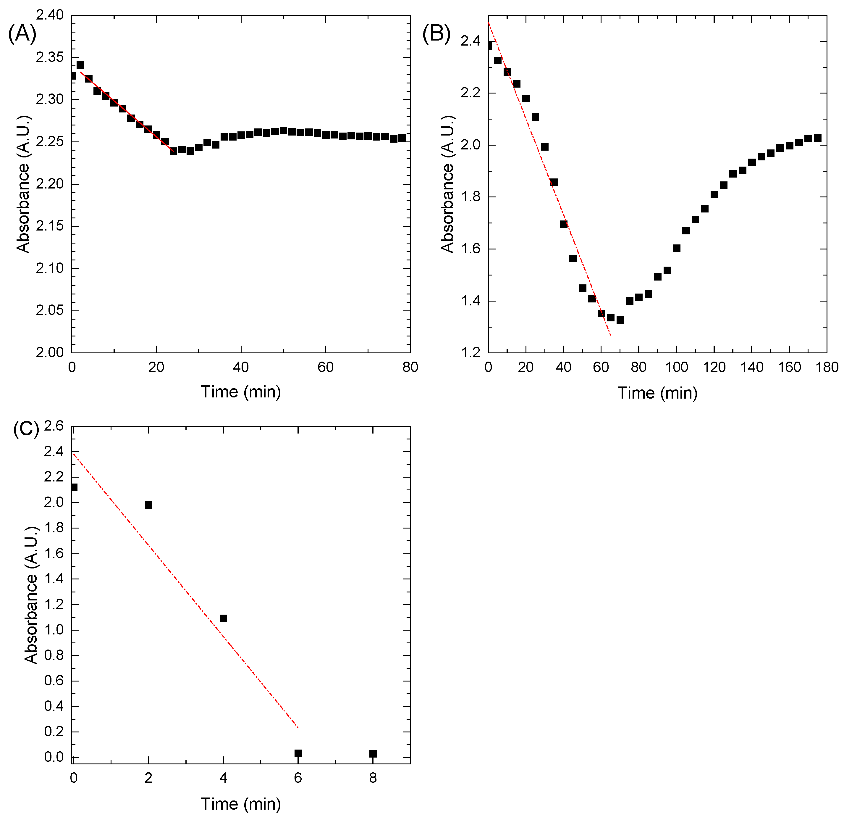 Materials 16 00659 g010 Materials 16 00659 g010