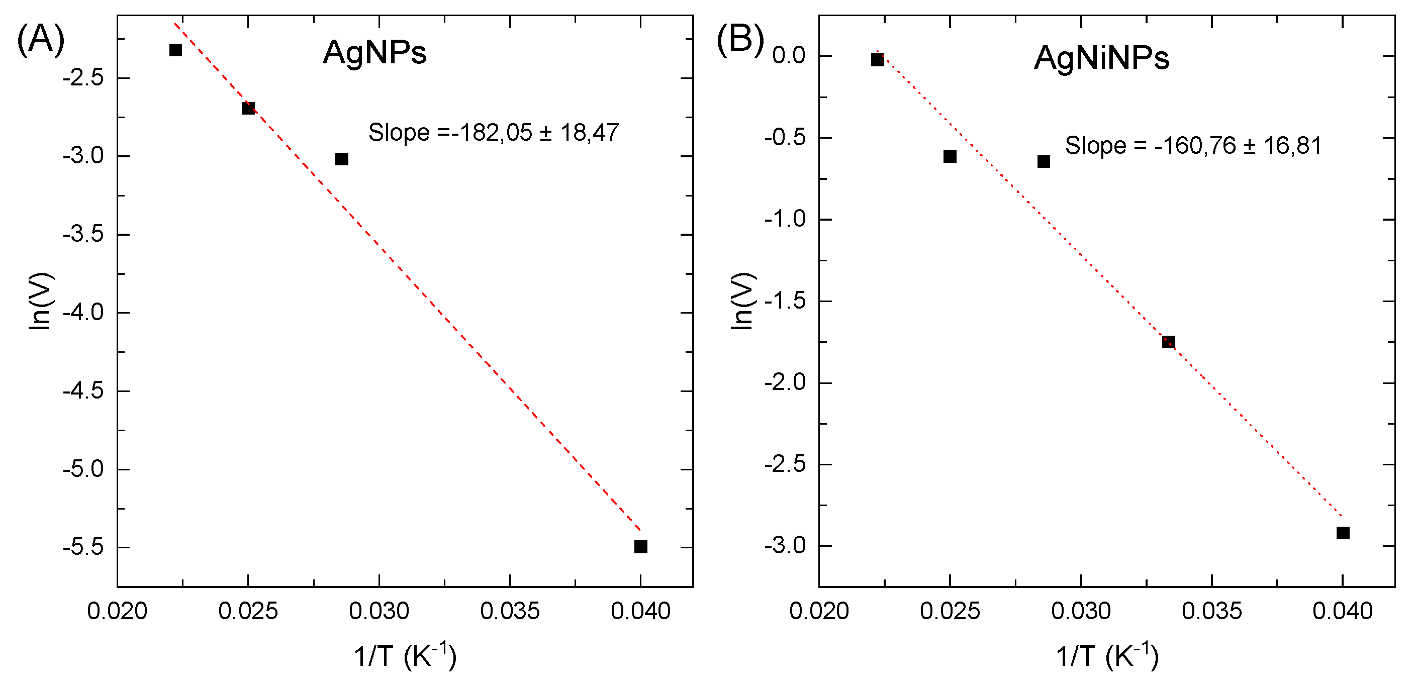Materials 16 00659 g011 Materials 16 00659 g011
