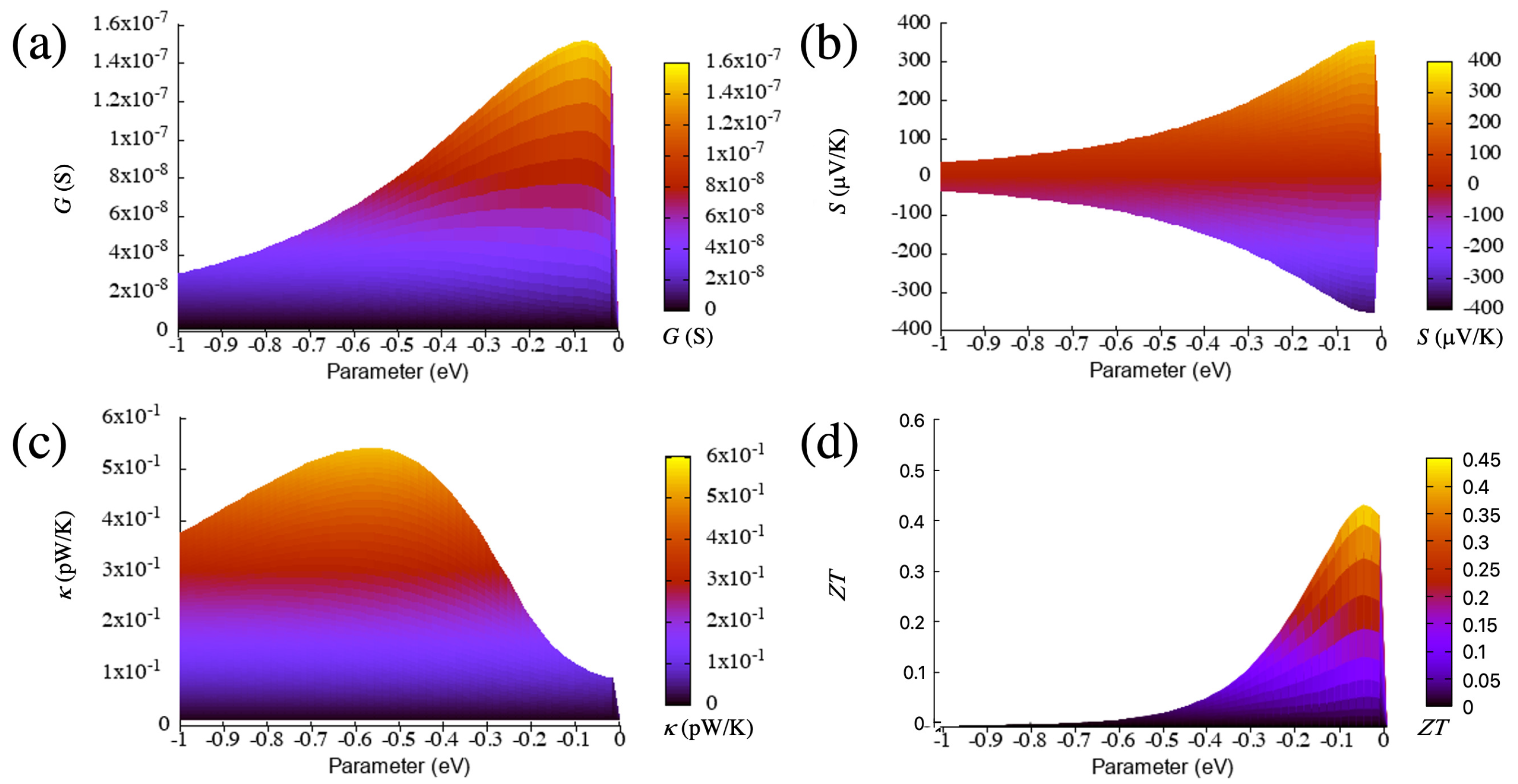 Materials 16 00660 g003