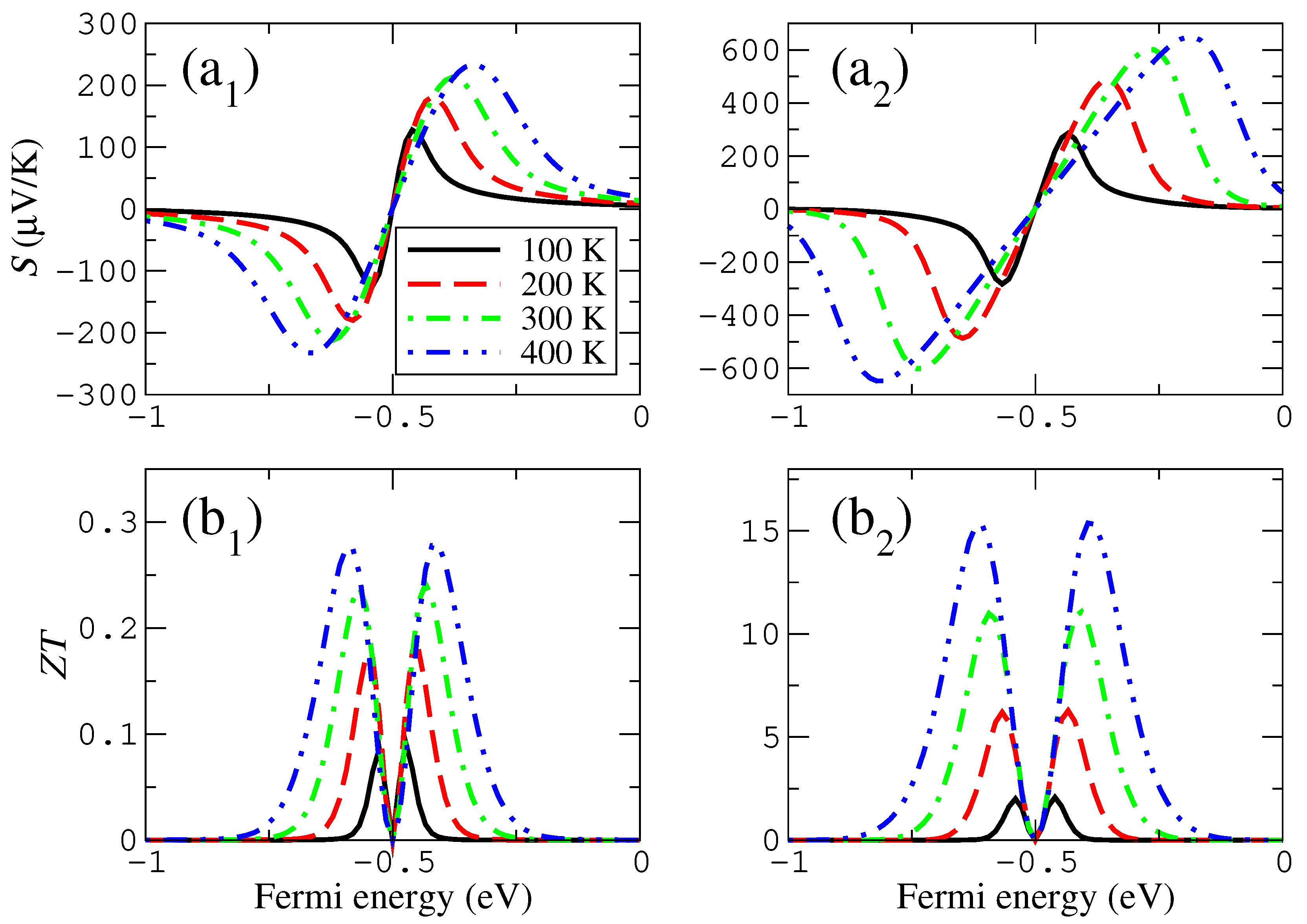 Materials 16 00660 g005