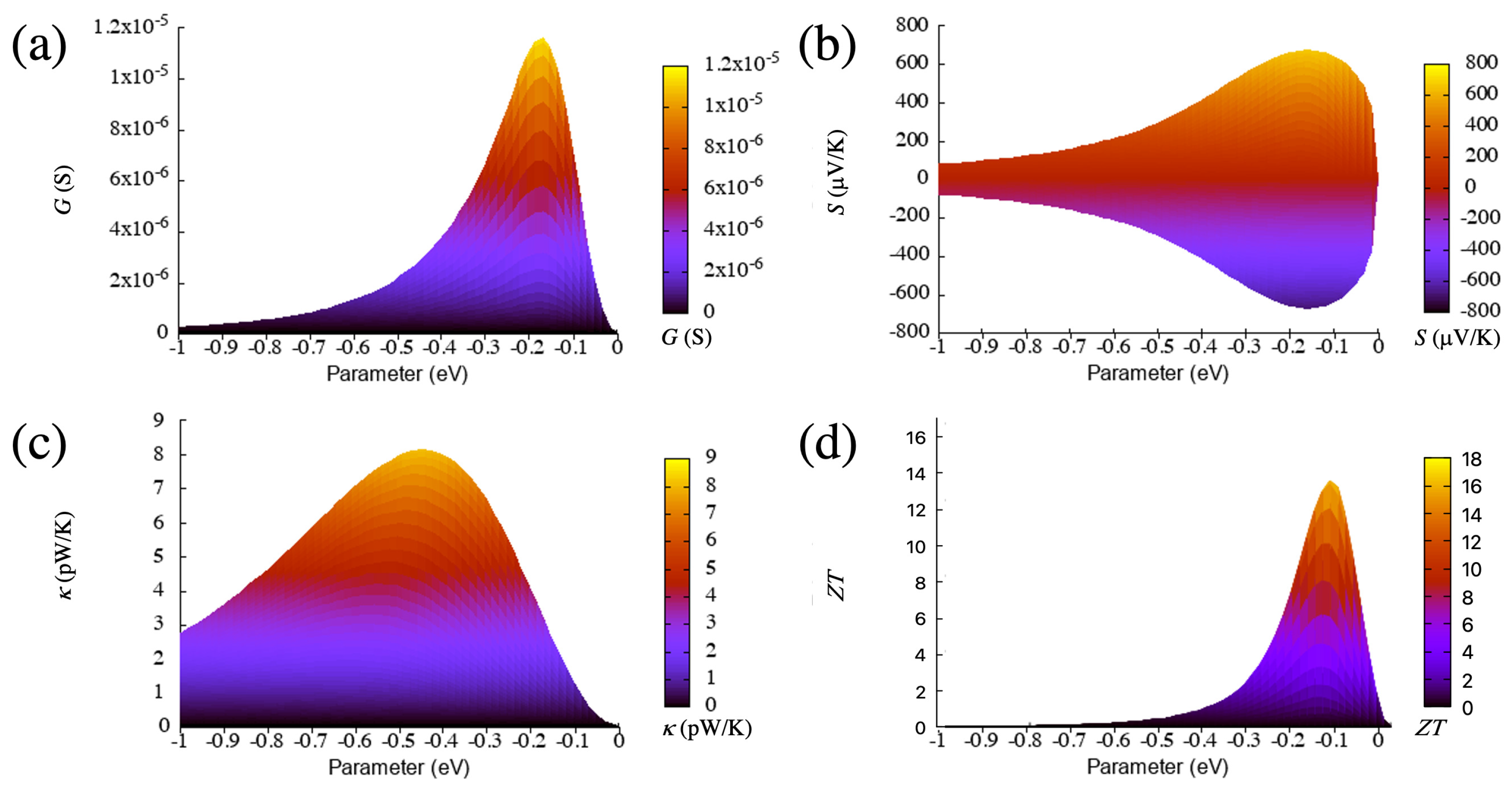 Materials 16 00660 g007