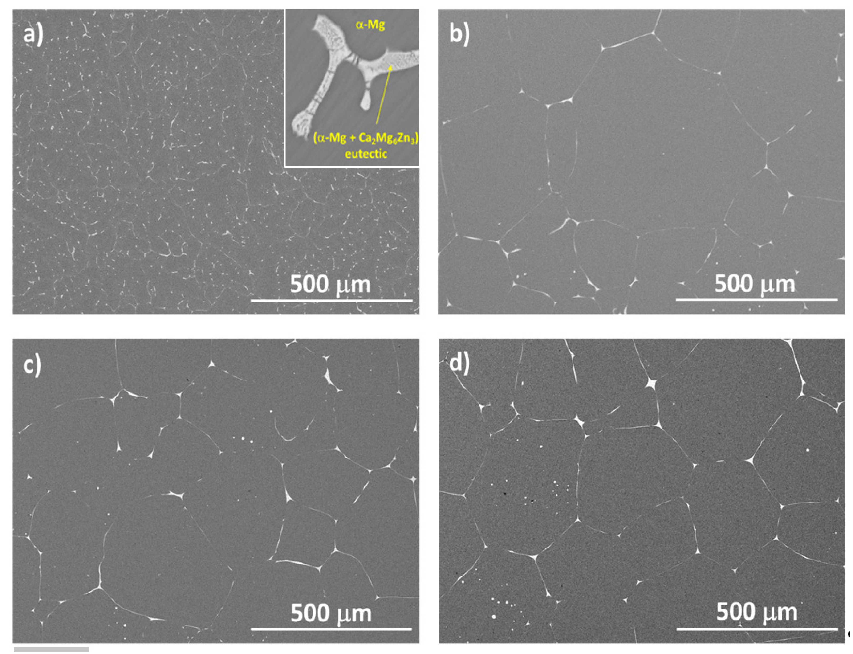 Materials 16 00661 g001 550