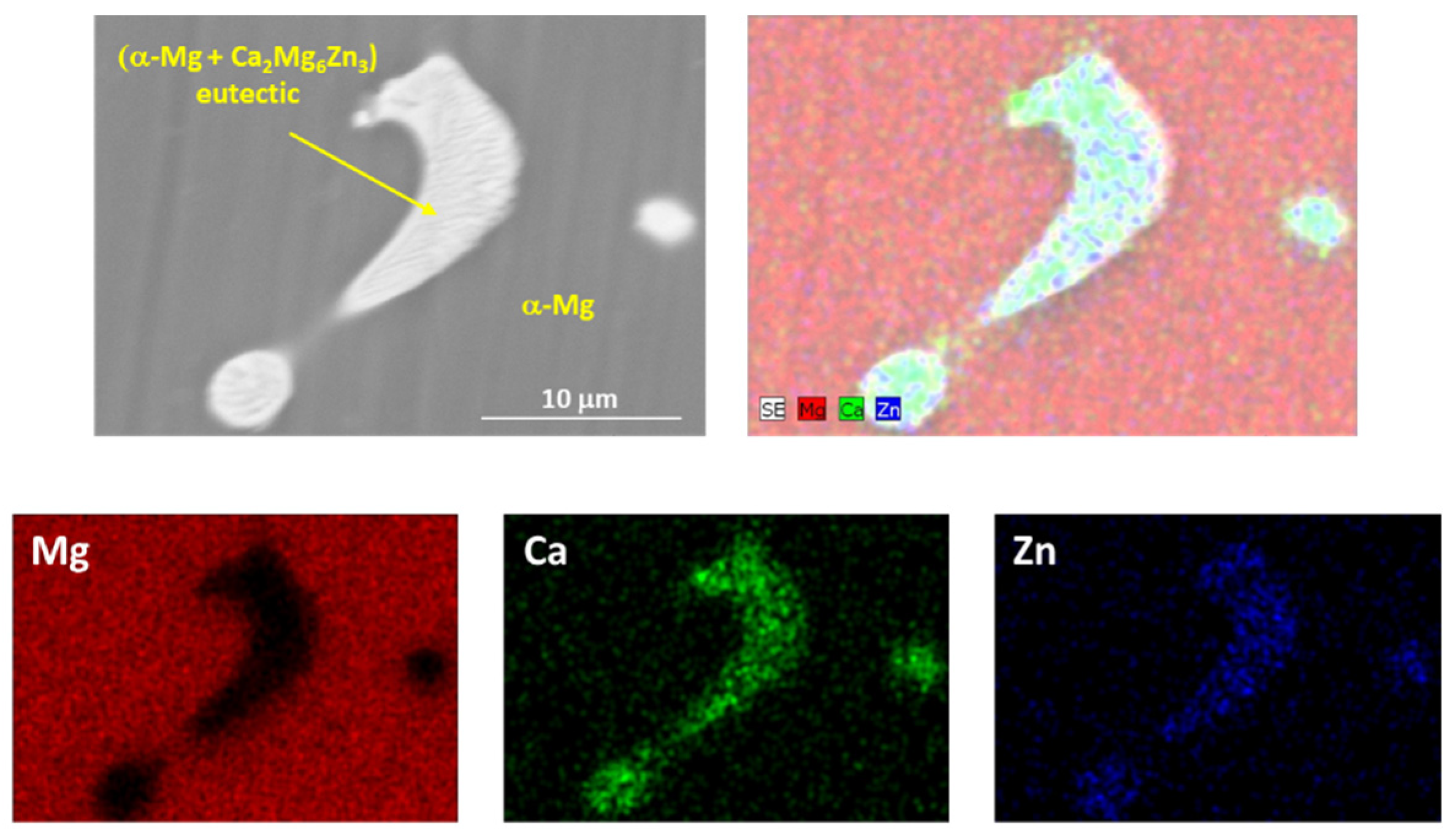 Materials 16 00661 g002 550