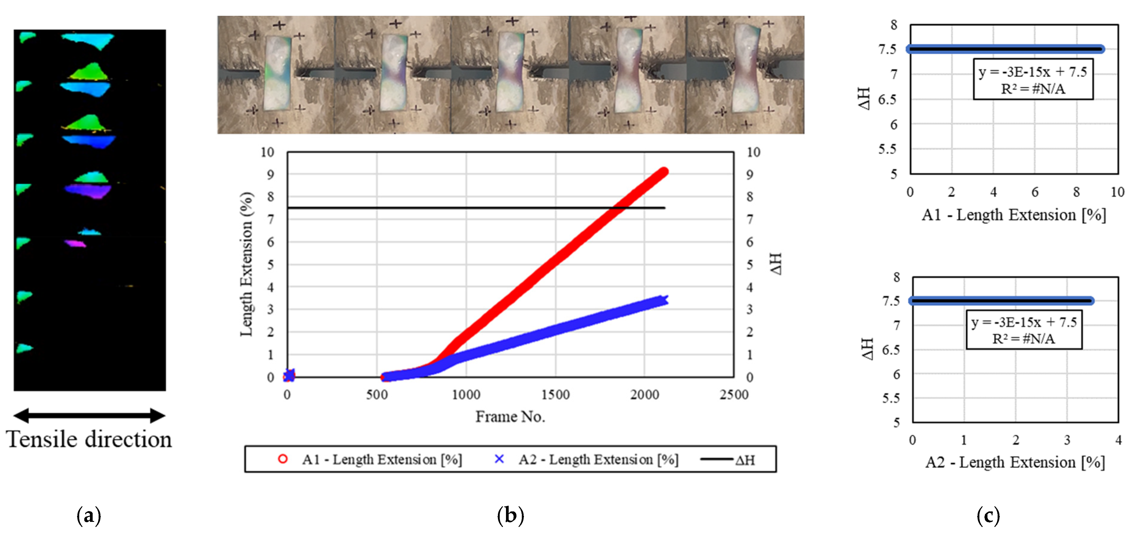 Materials 16 00662 g006 Materials 16 00662 g006