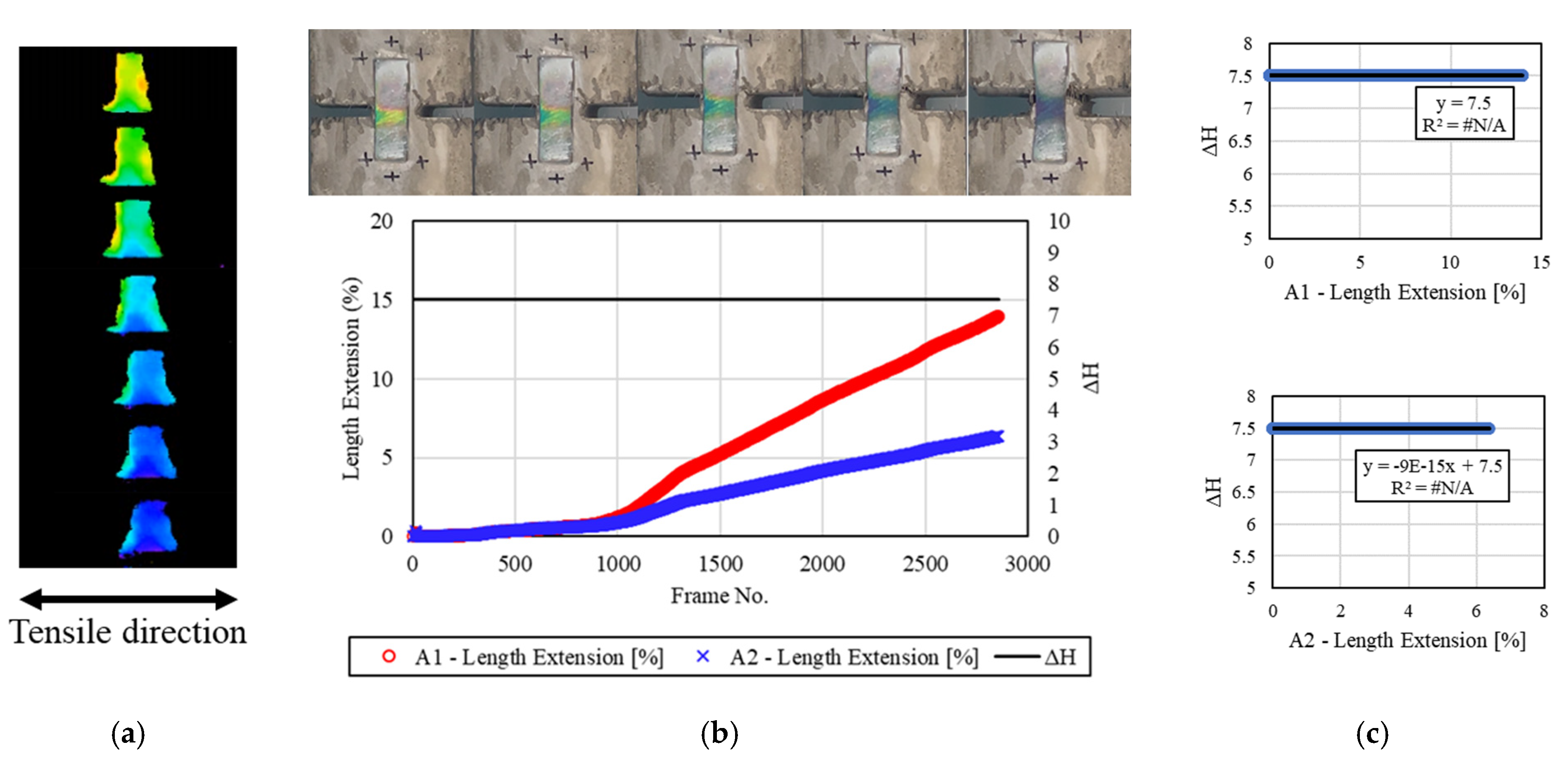 Materials 16 00662 g007 Materials 16 00662 g007