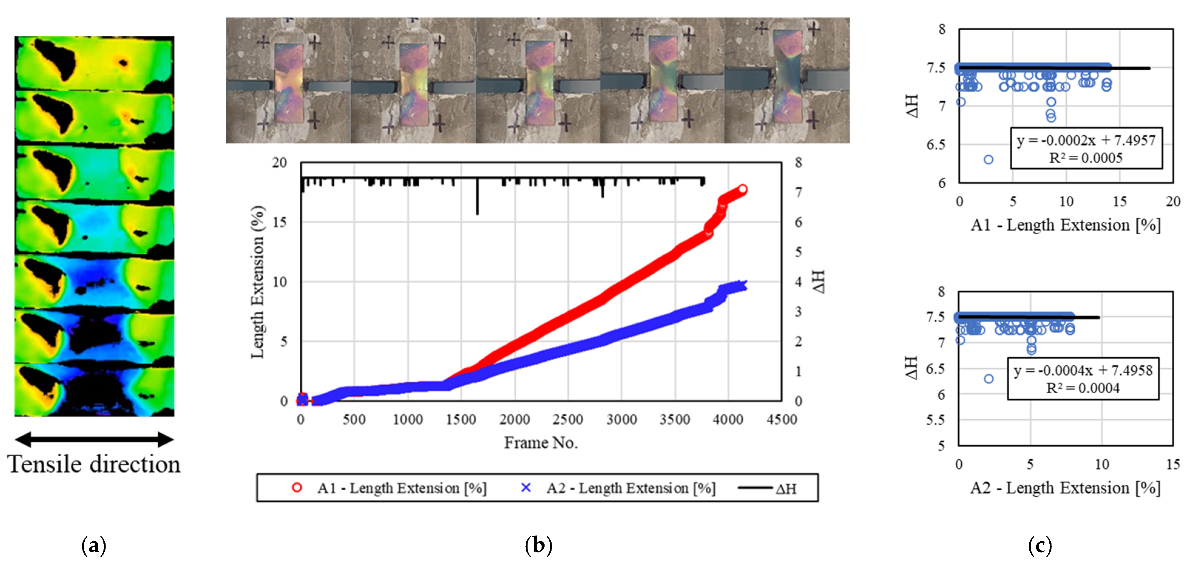Materials 16 00662 g008 Materials 16 00662 g008