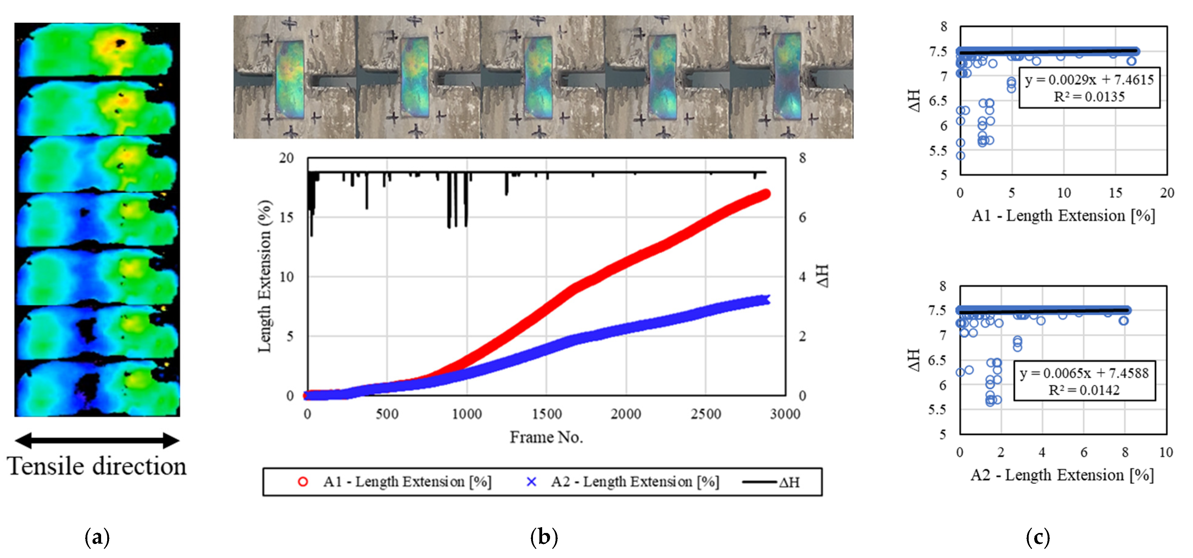Materials 16 00662 g009 Materials 16 00662 g009