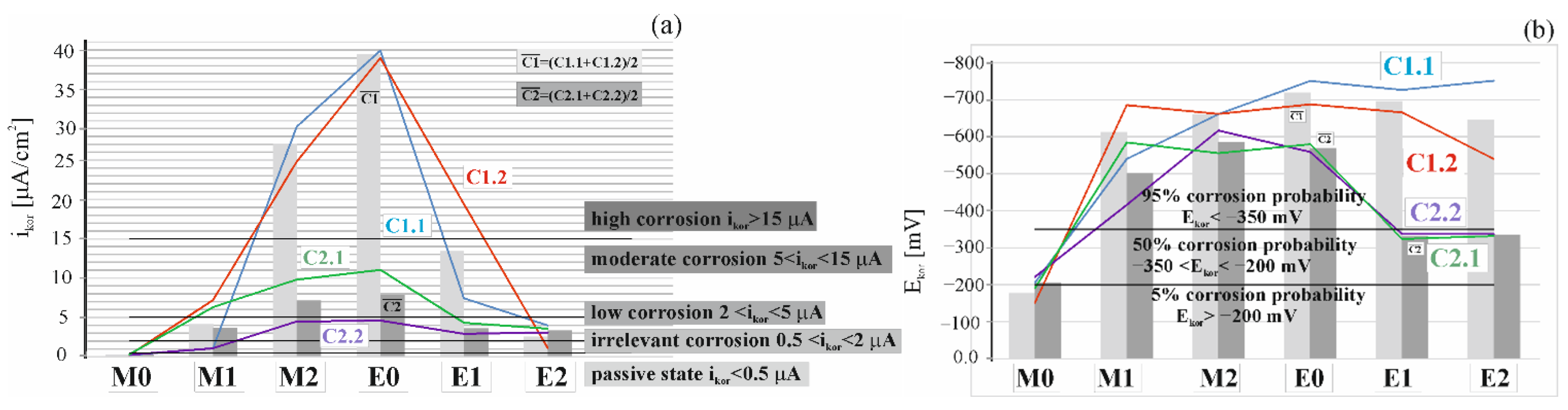 Materials 16 00666 g006