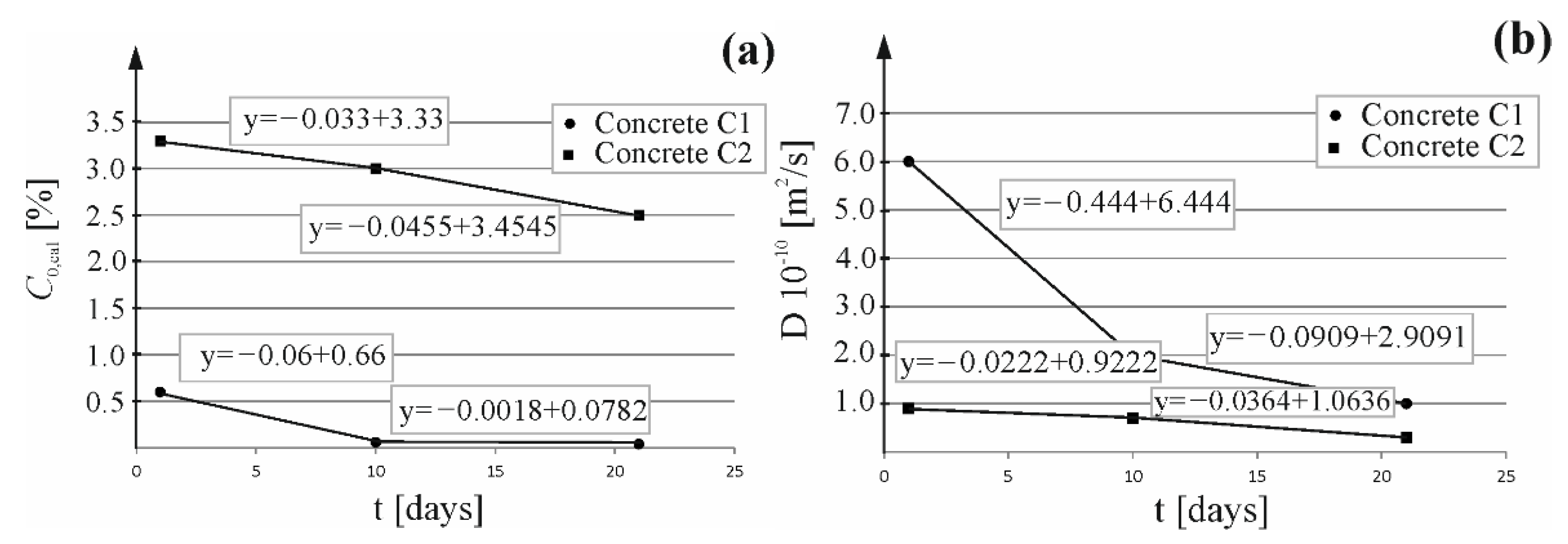 Materials 16 00666 g010