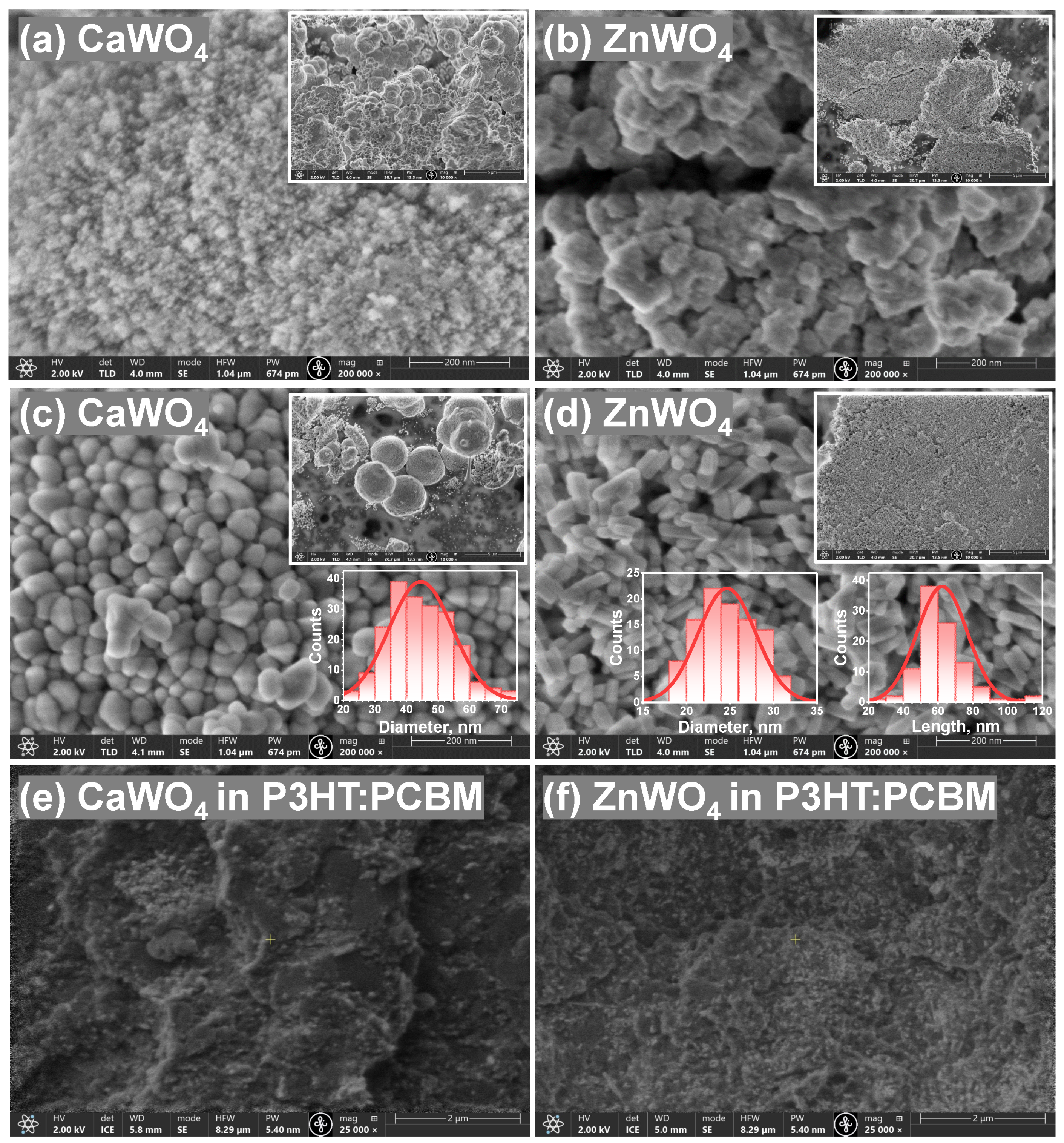 Materials 16 00667 g003 Materials 16 00667 g003