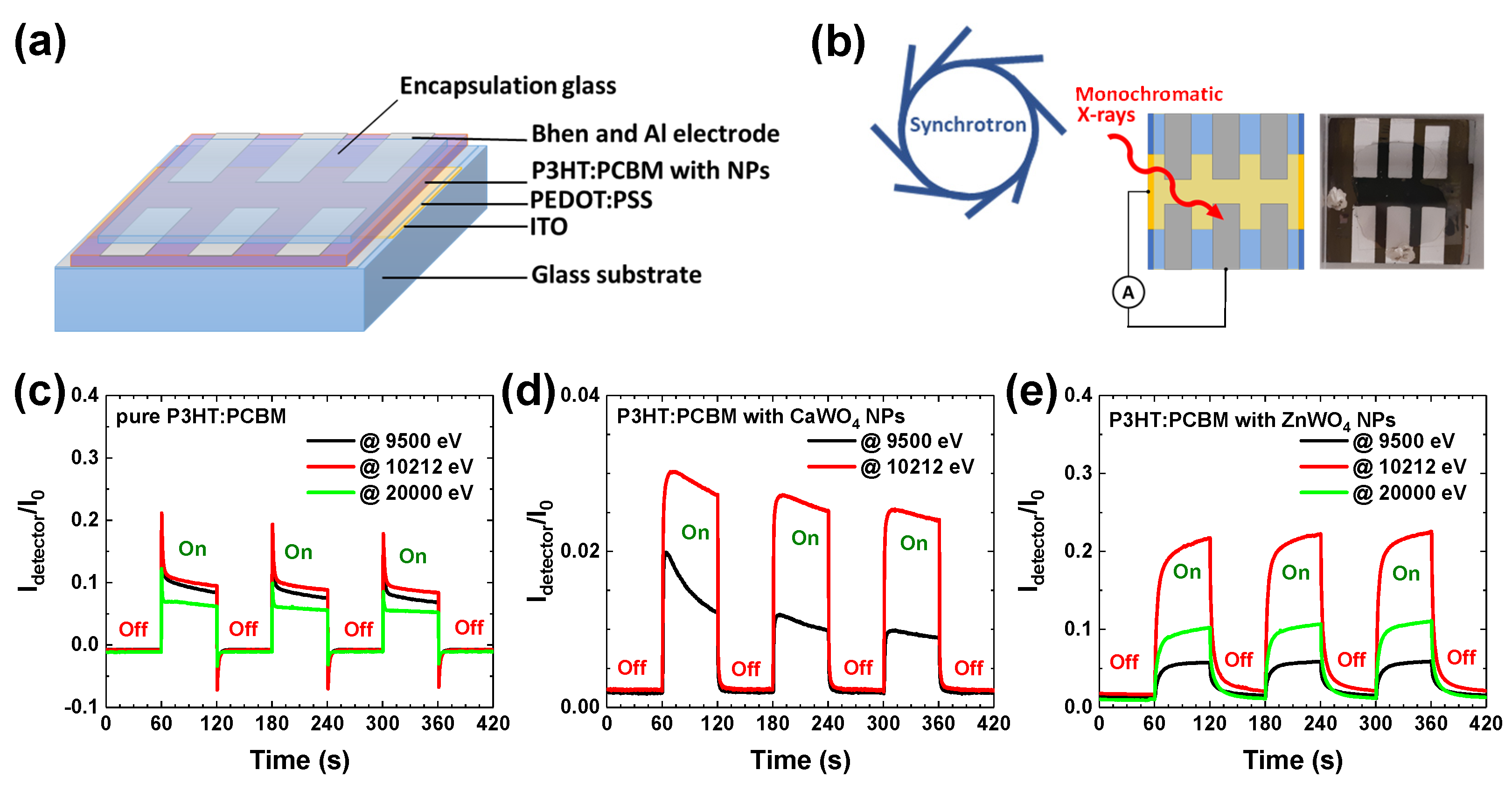 Materials 16 00667 g004 Materials 16 00667 g004