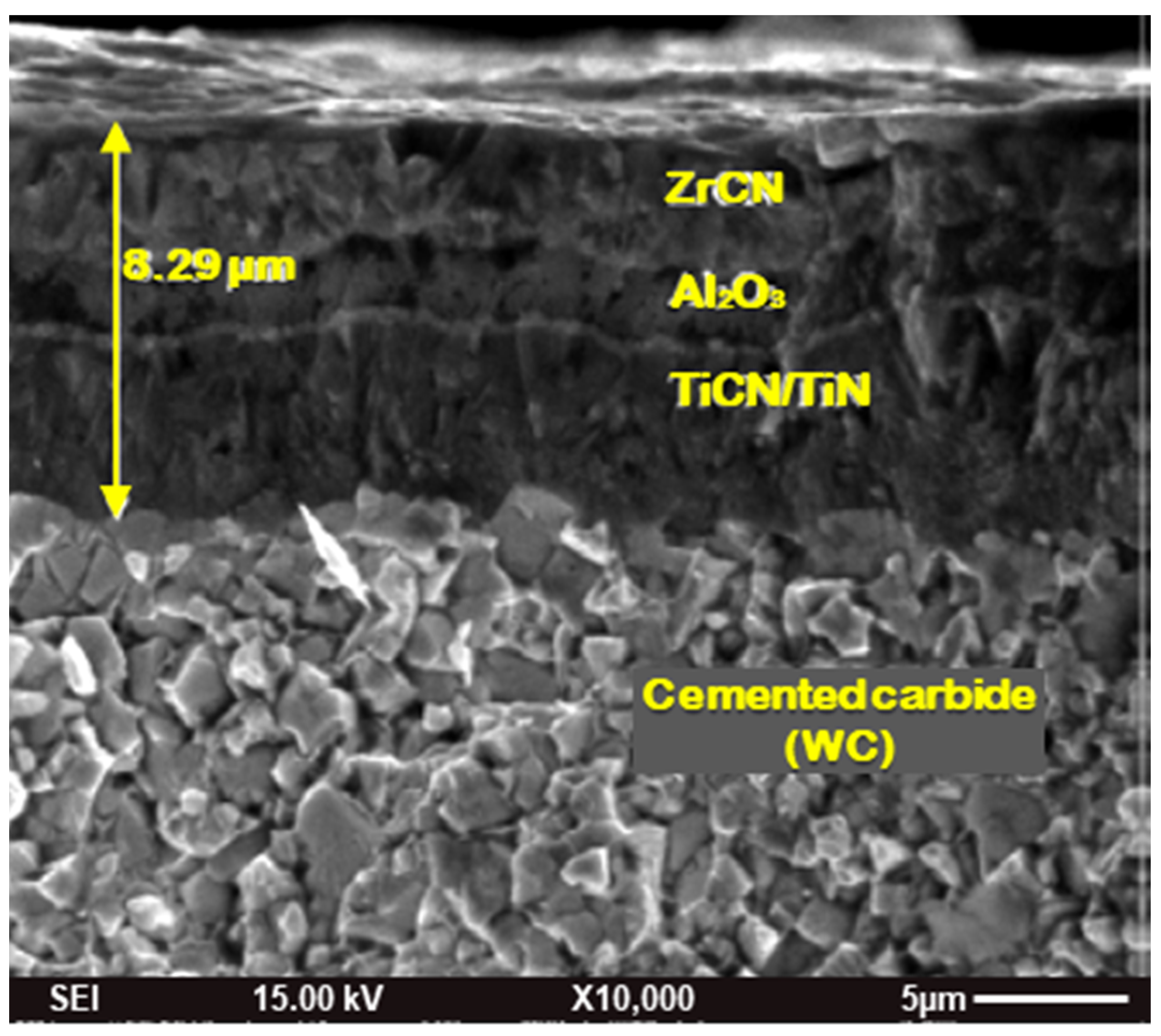 Materials 16 00668 g002 Materials 16 00668 g002