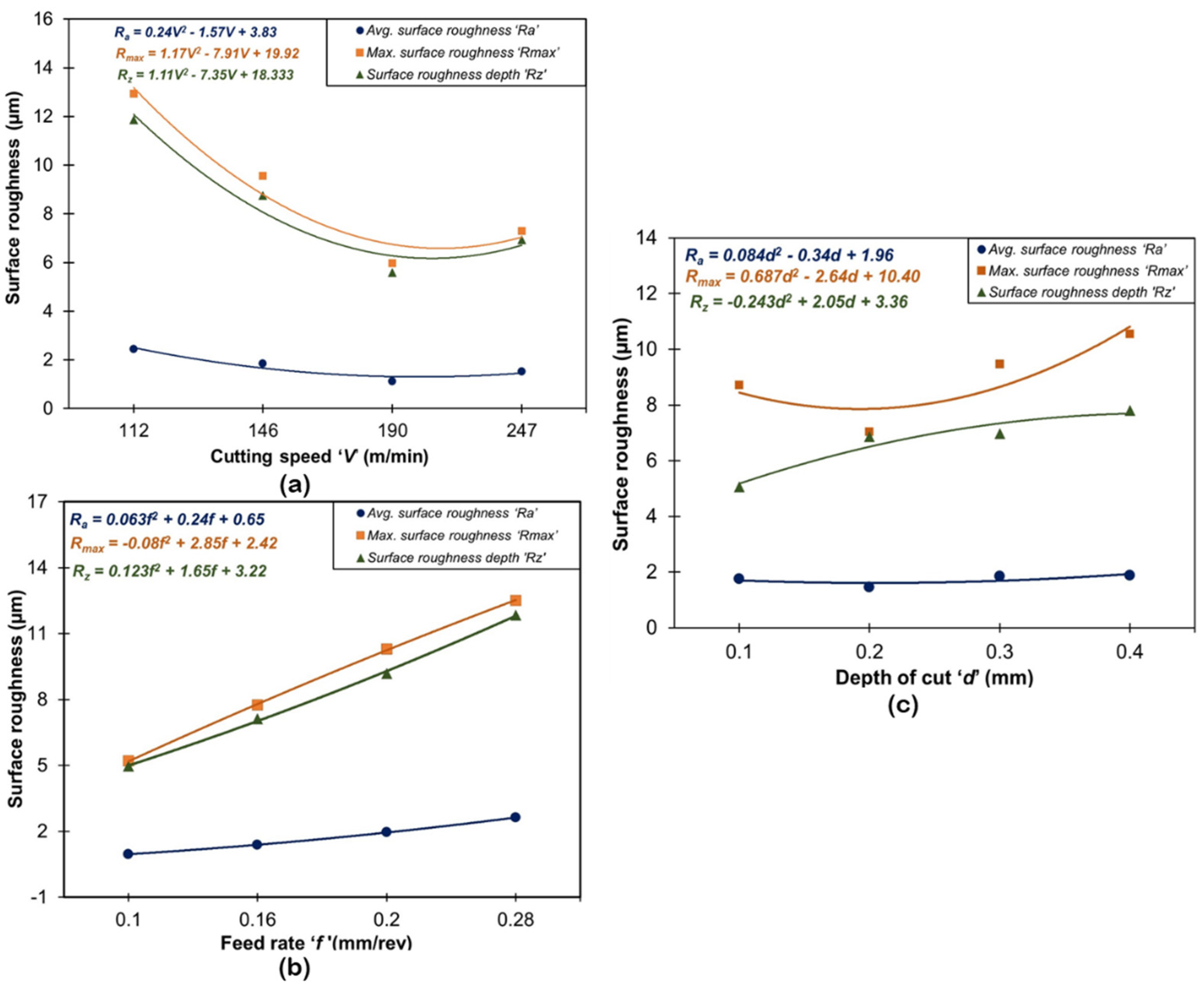 Materials 16 00668 g004 Materials 16 00668 g004