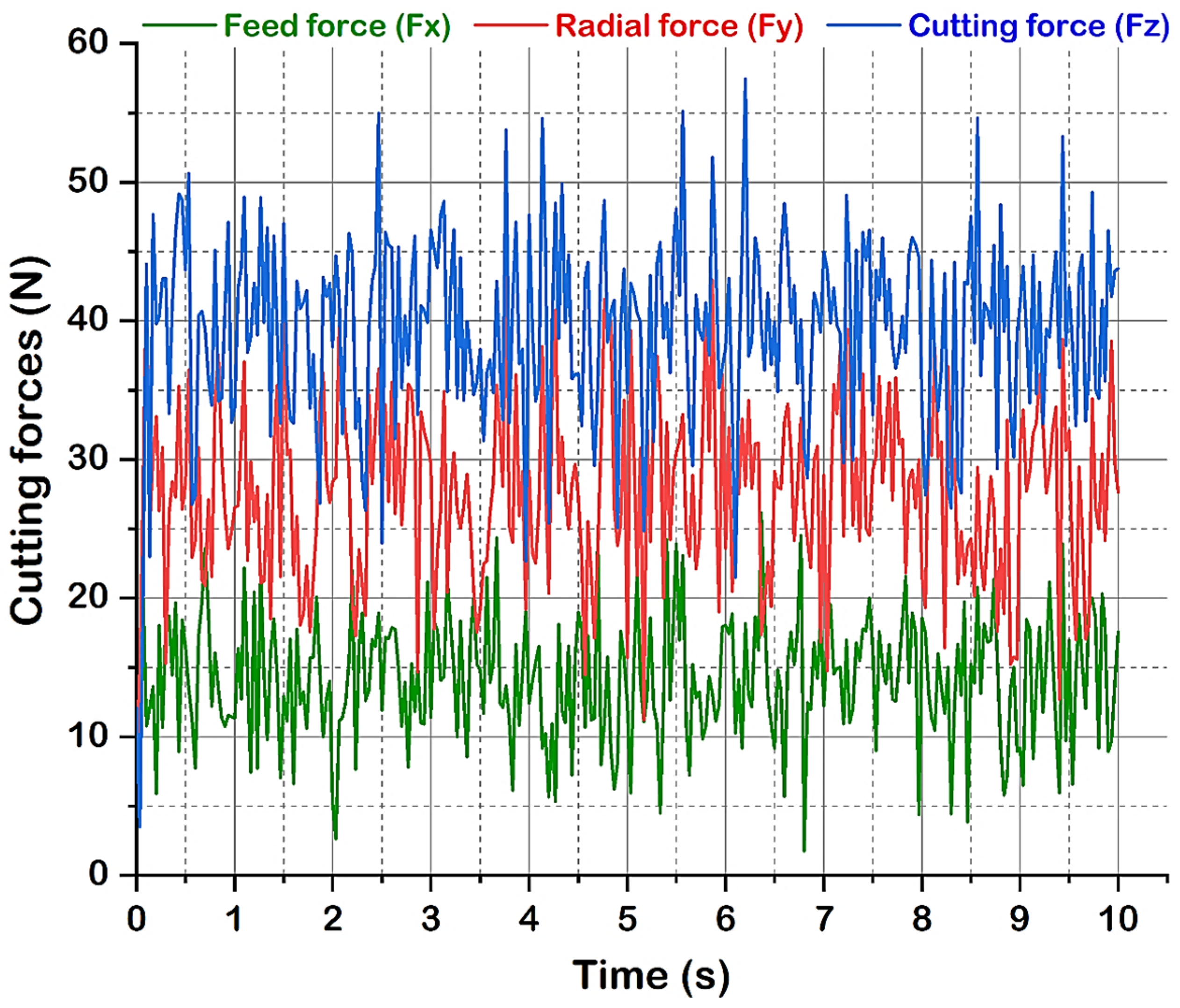 Materials 16 00668 g007 Materials 16 00668 g007