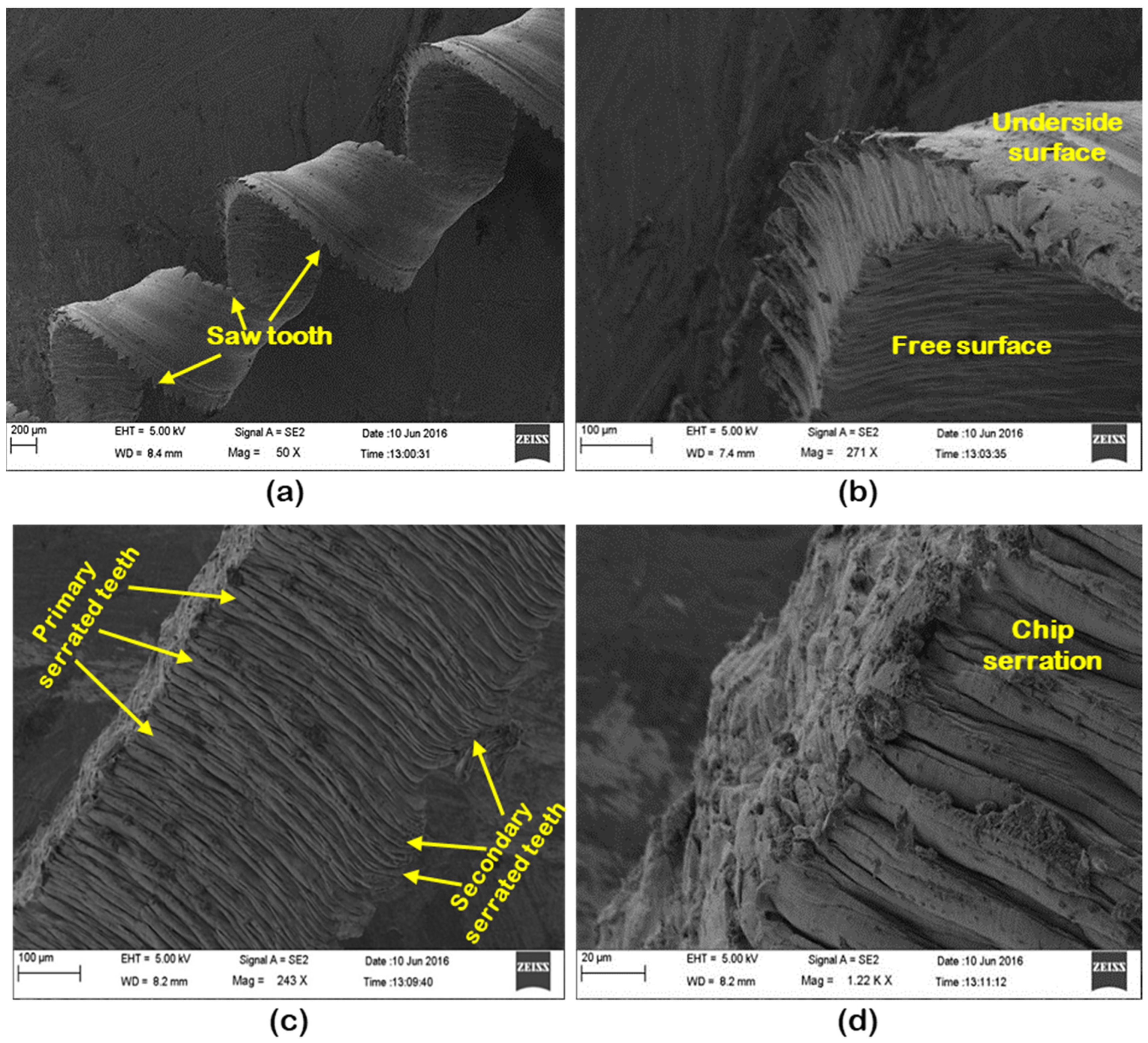 Materials 16 00668 g011a Materials 16 00668 g011a