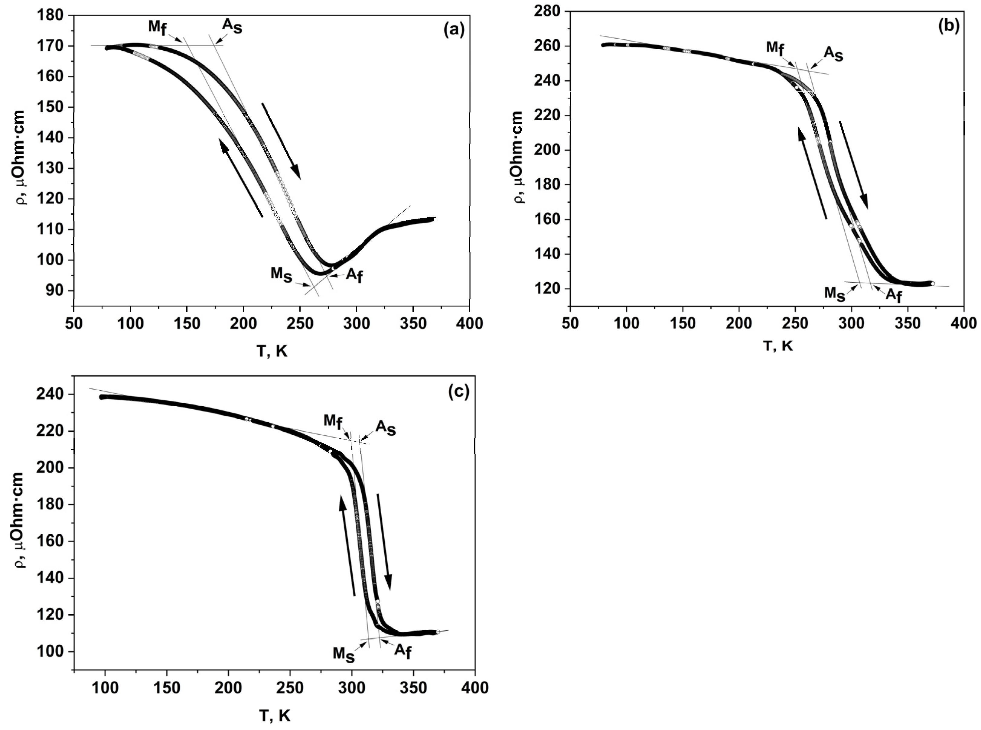 Materials 16 00672 g003 Materials 16 00672 g003