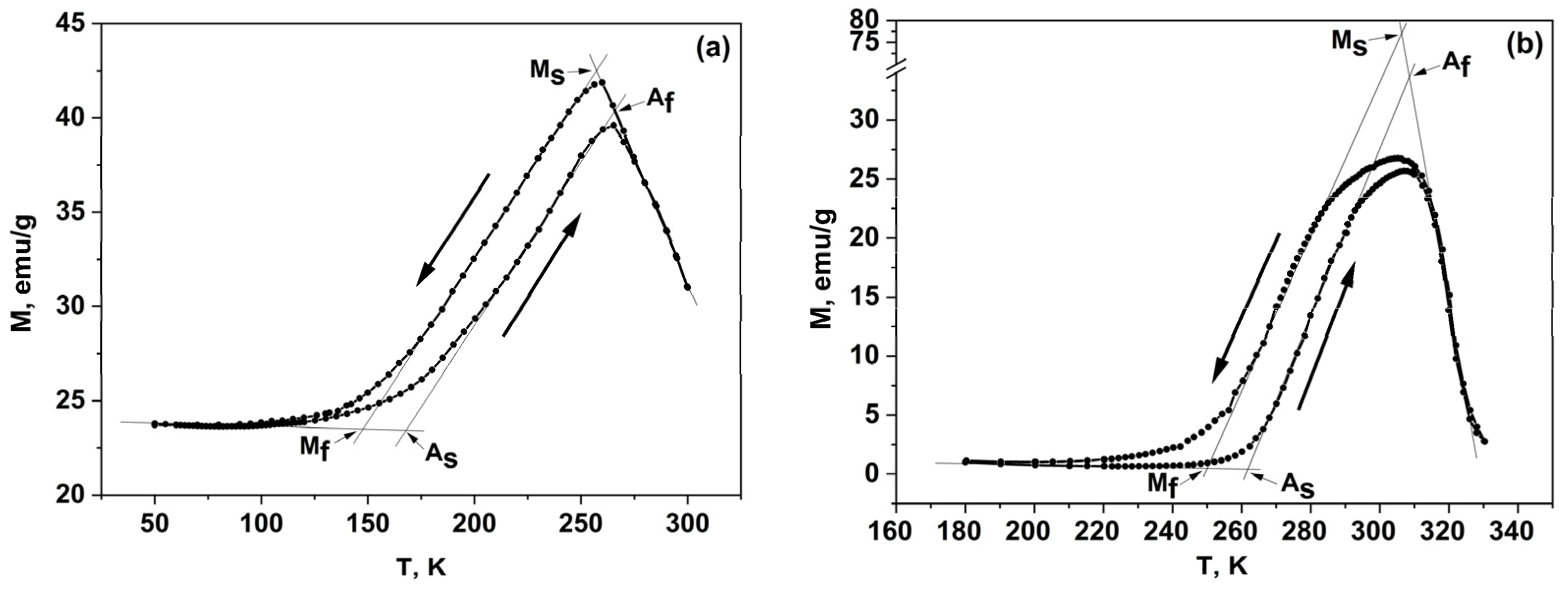 Materials 16 00672 g004a Materials 16 00672 g004a