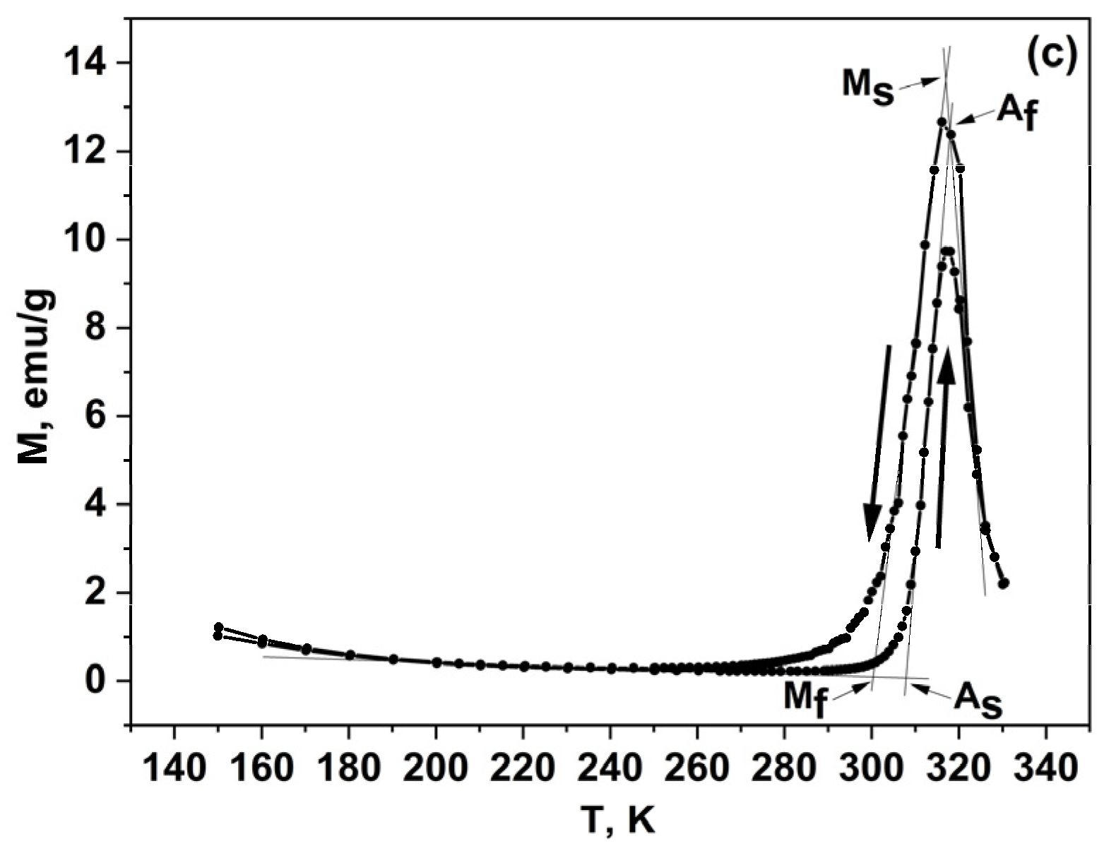 Materials 16 00672 g004b Materials 16 00672 g004b