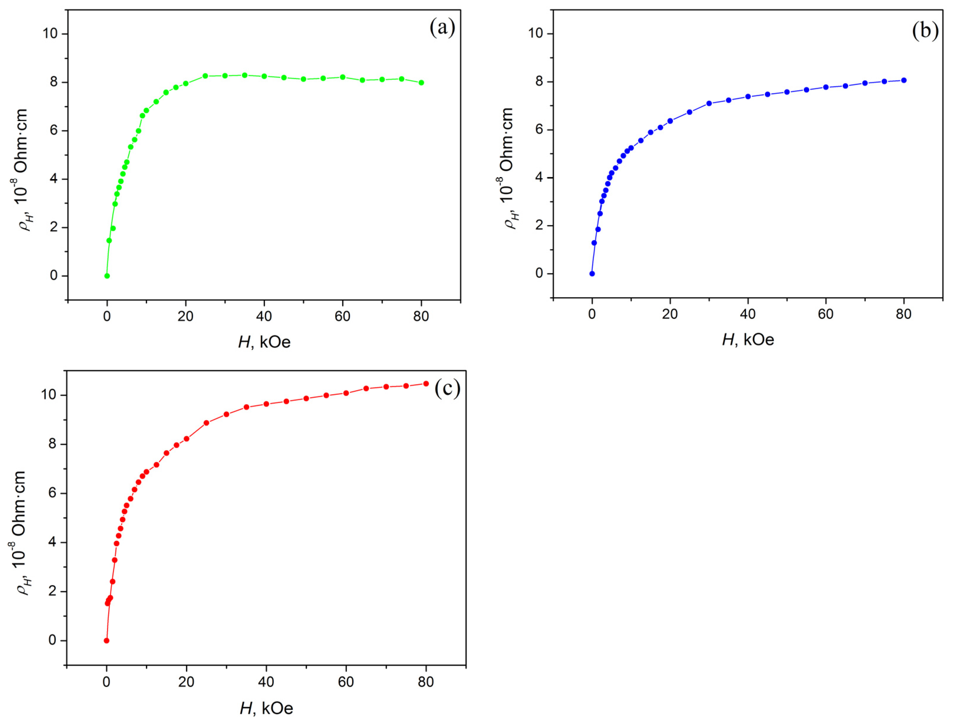 Materials 16 00672 g005 Materials 16 00672 g005
