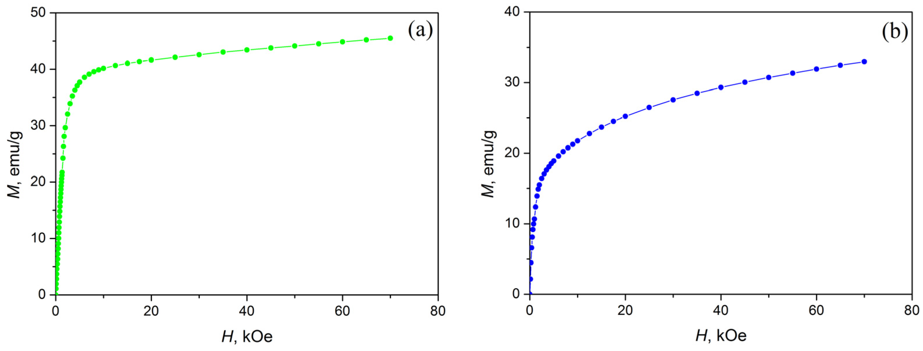 Materials 16 00672 g006a Materials 16 00672 g006a