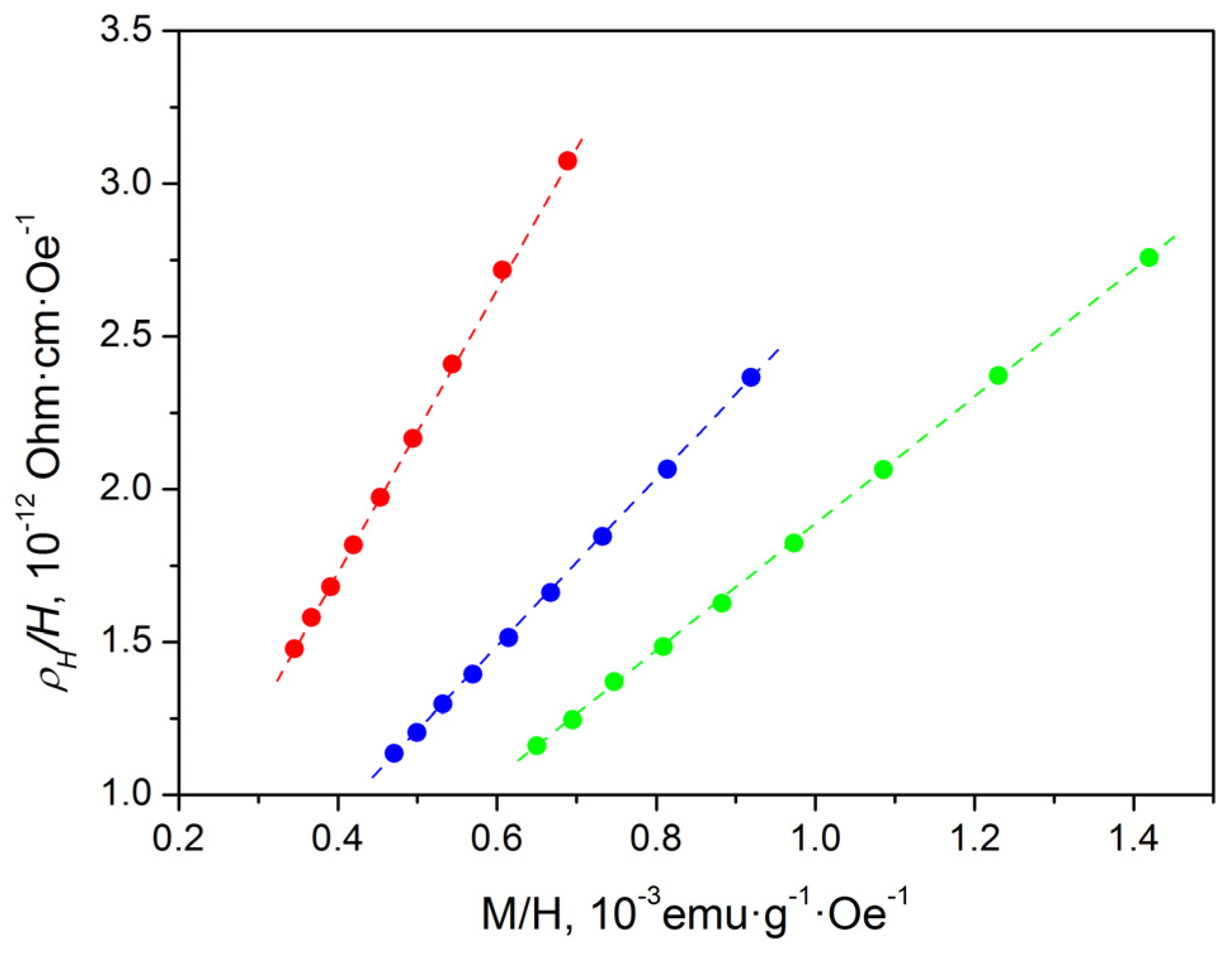 Materials 16 00672 g007 Materials 16 00672 g007
