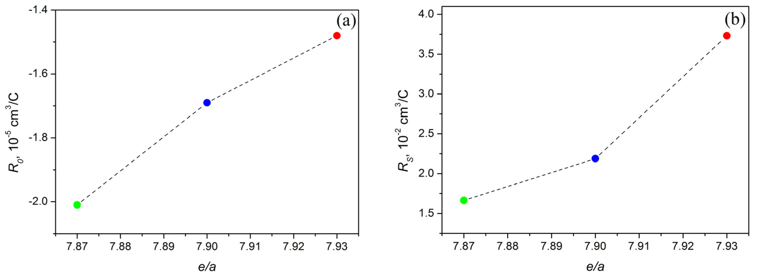 Materials 16 00672 g008 Materials 16 00672 g008