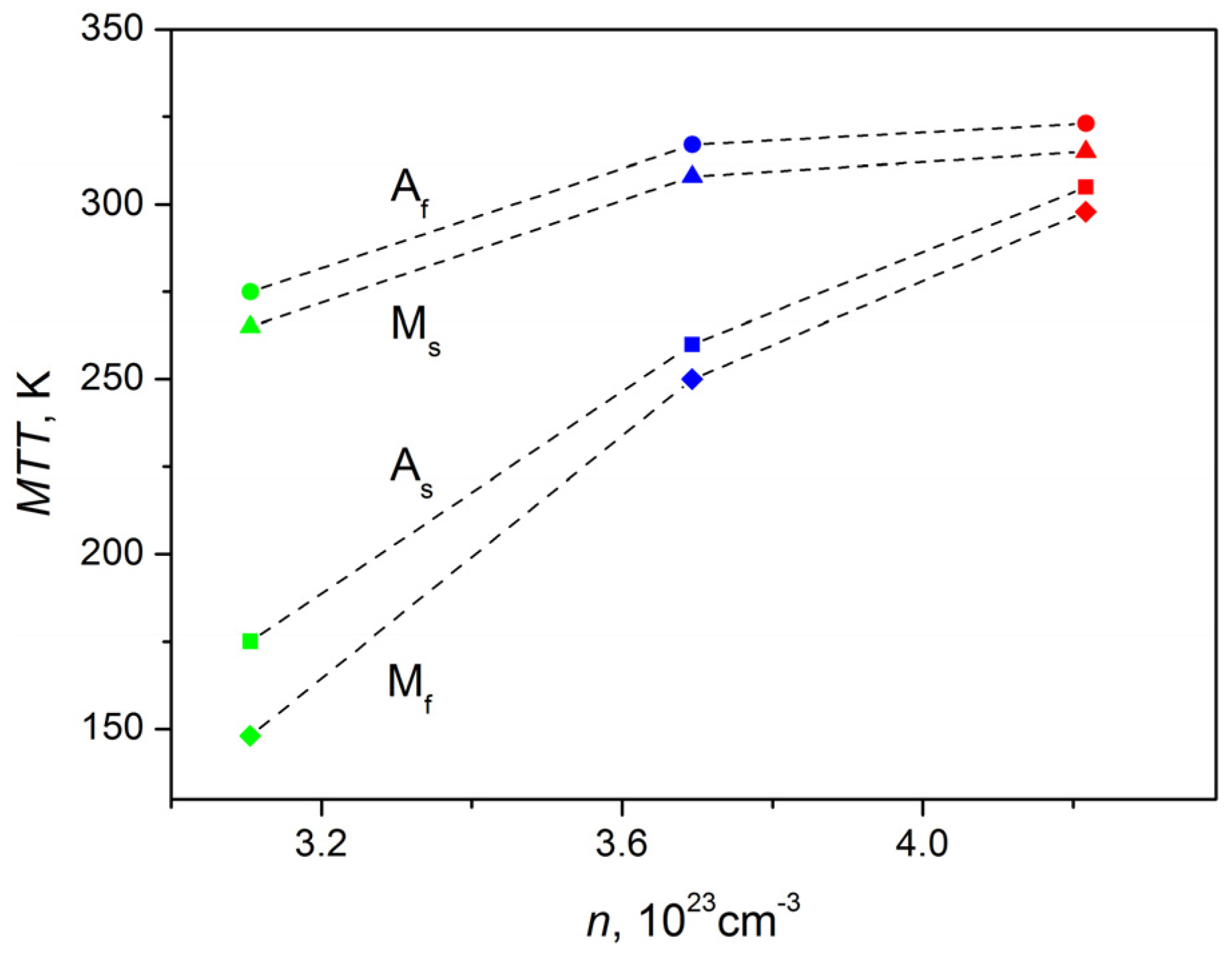 Materials 16 00672 g009 Materials 16 00672 g009