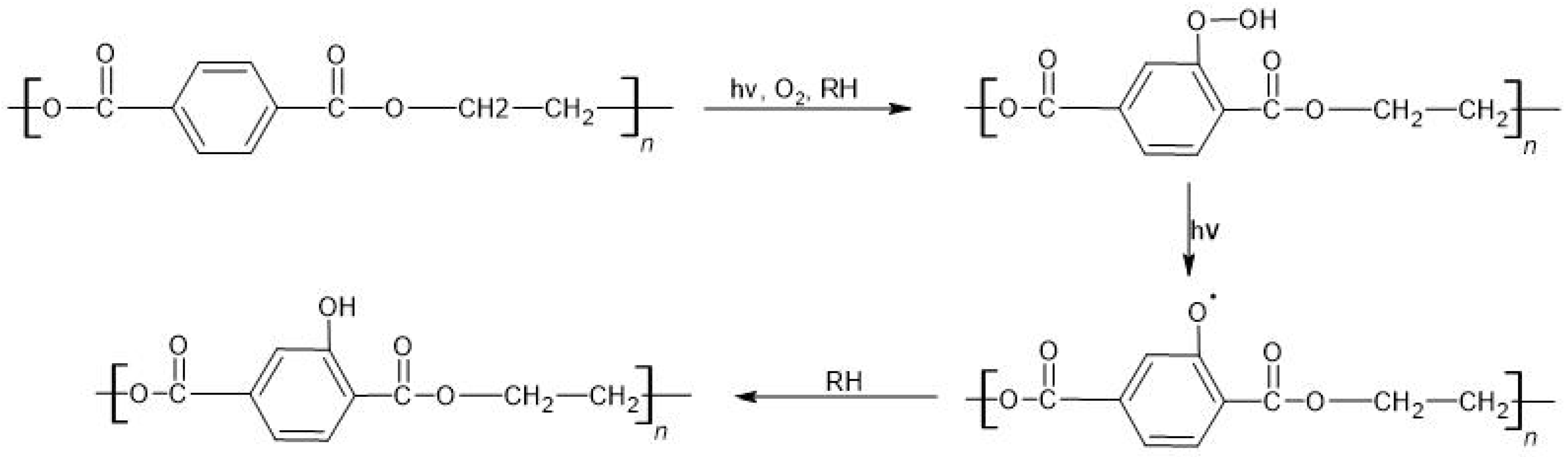 Materials 16 00674 g004