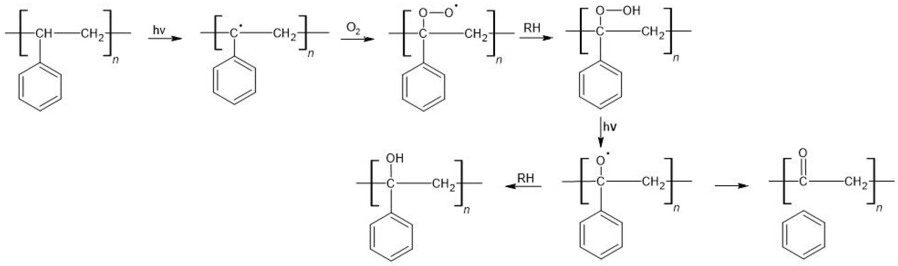 Materials 16 00674 g005