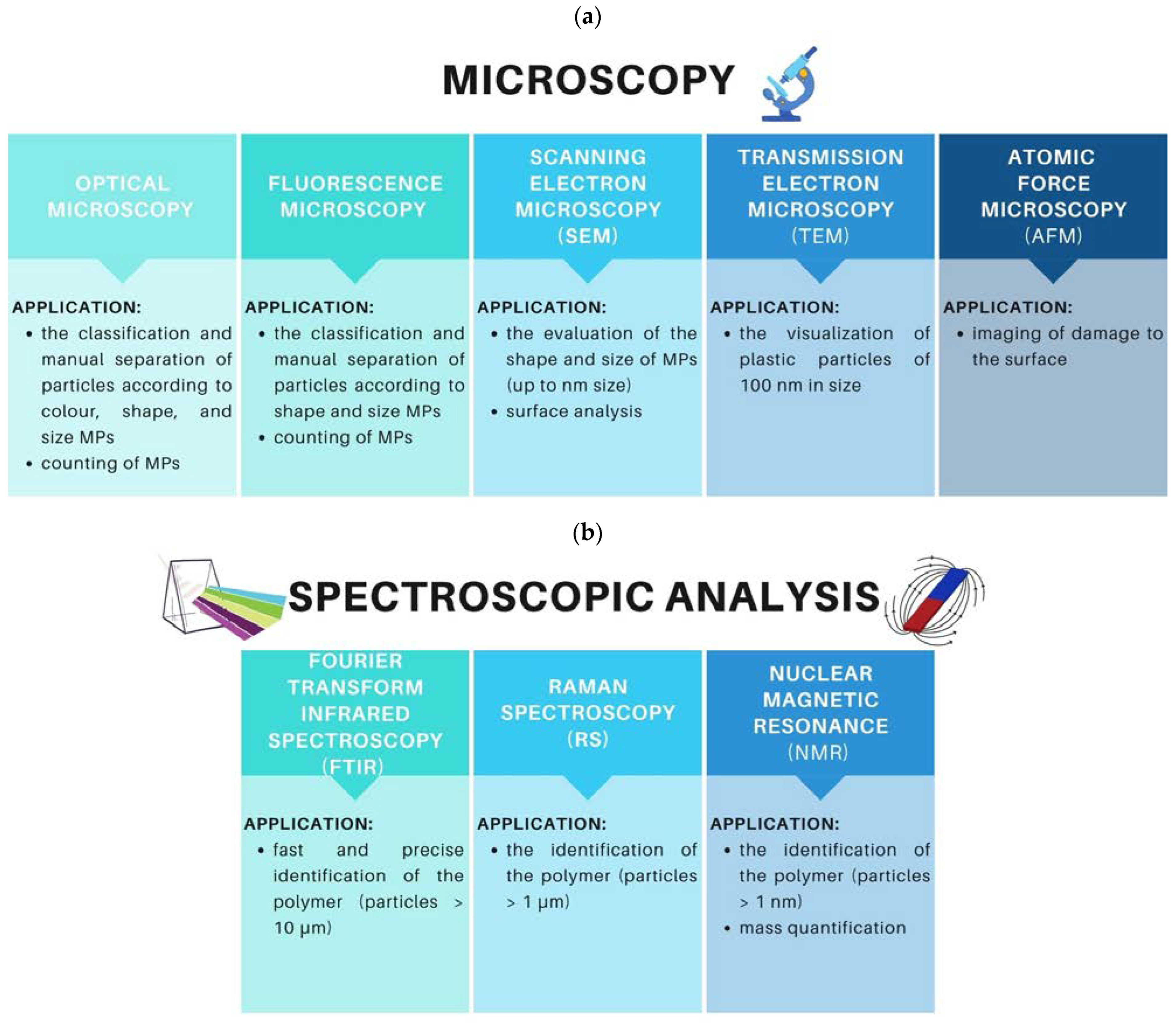 Materials 16 00674 g007