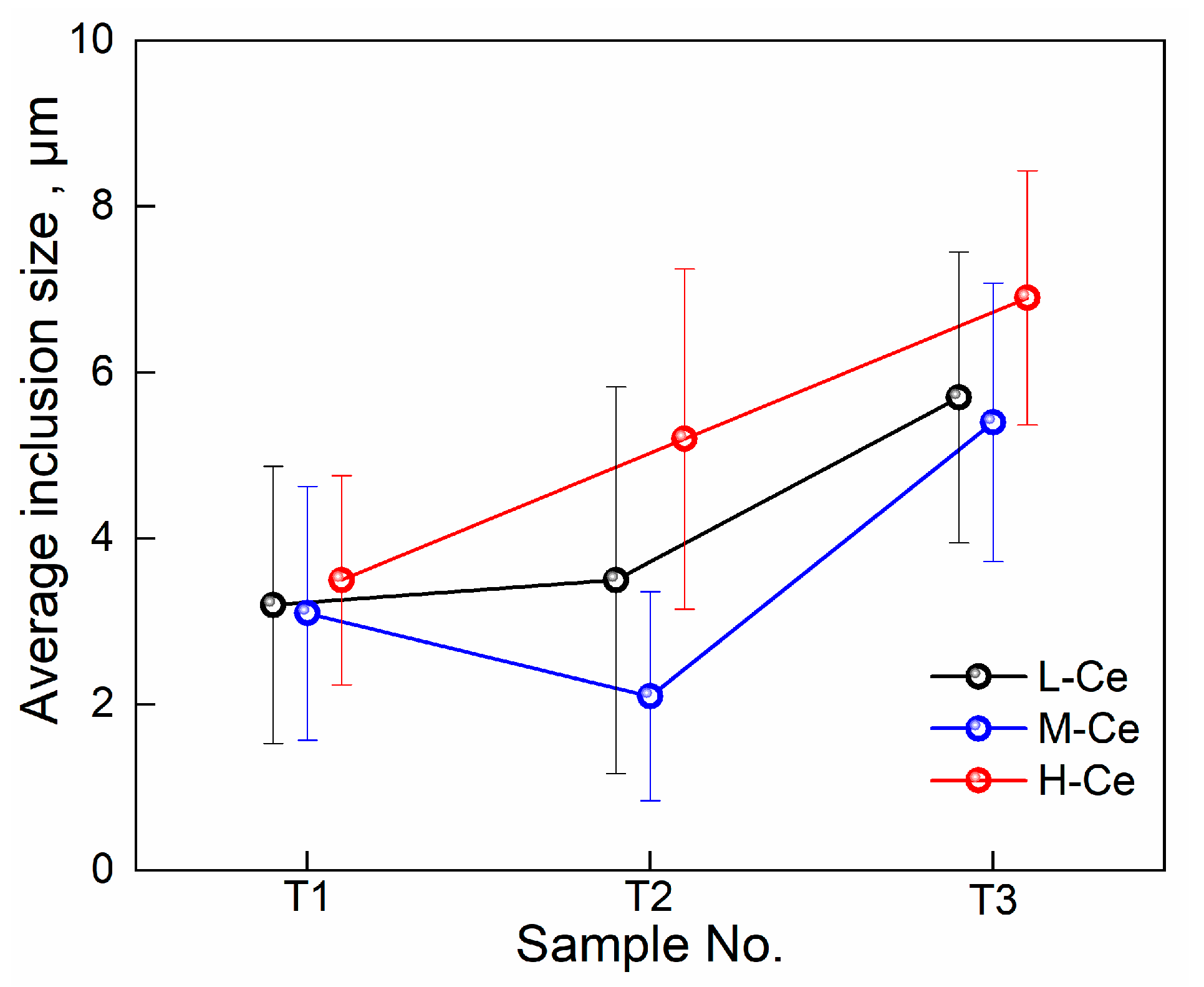 Materials 16 00675 g007