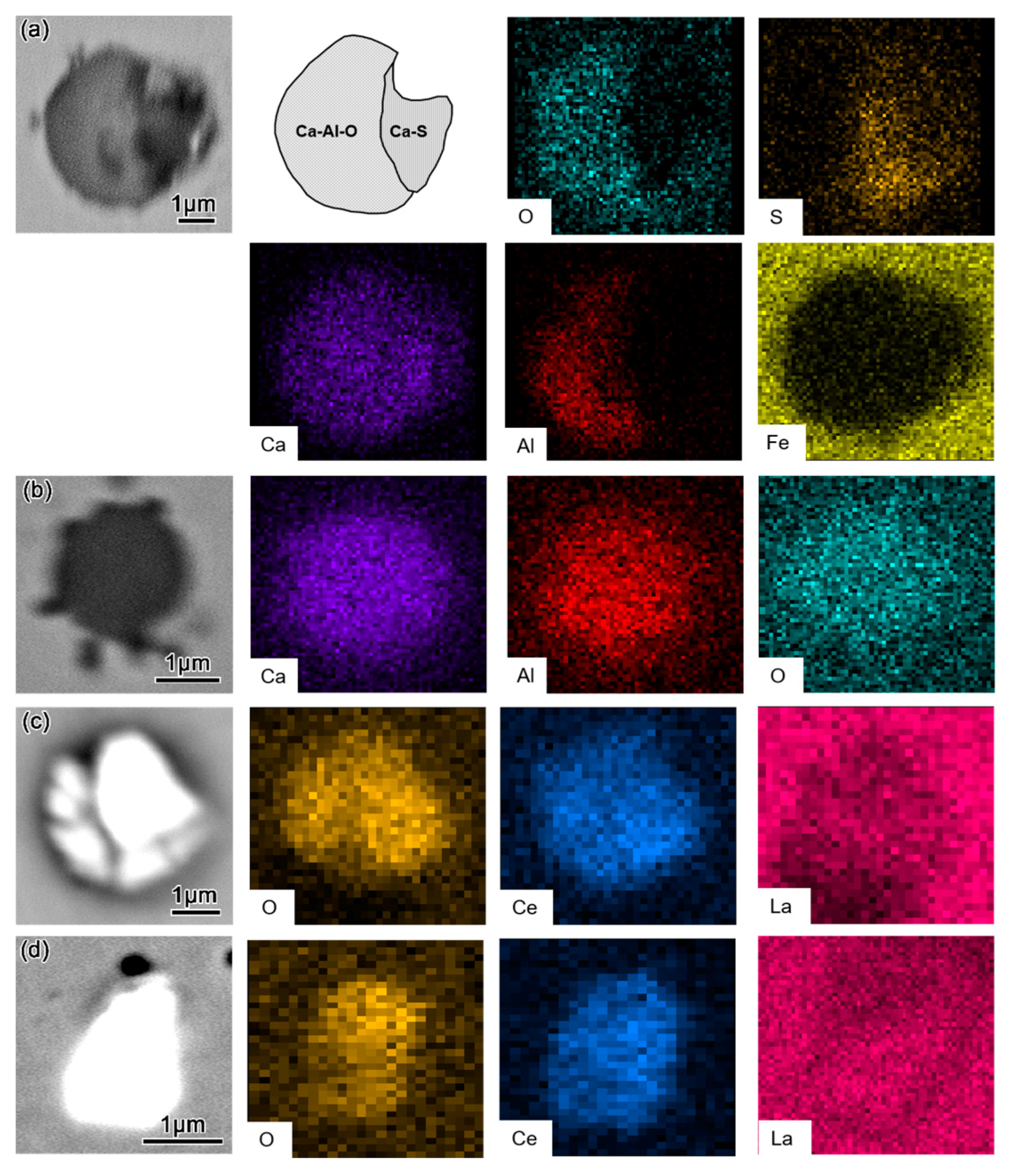 Materials 16 00675 g009