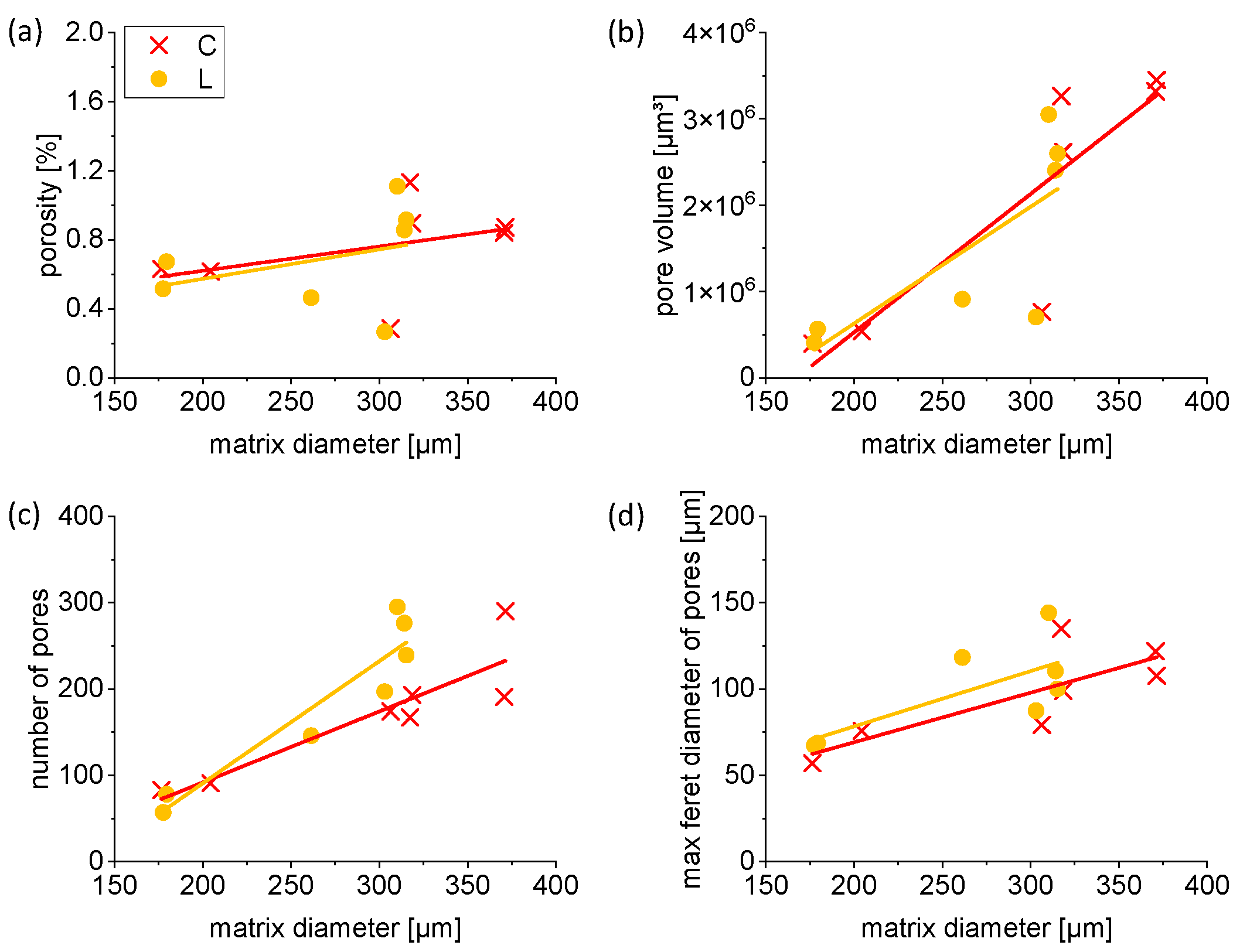 Materials 16 00676 g006 Materials 16 00676 g006