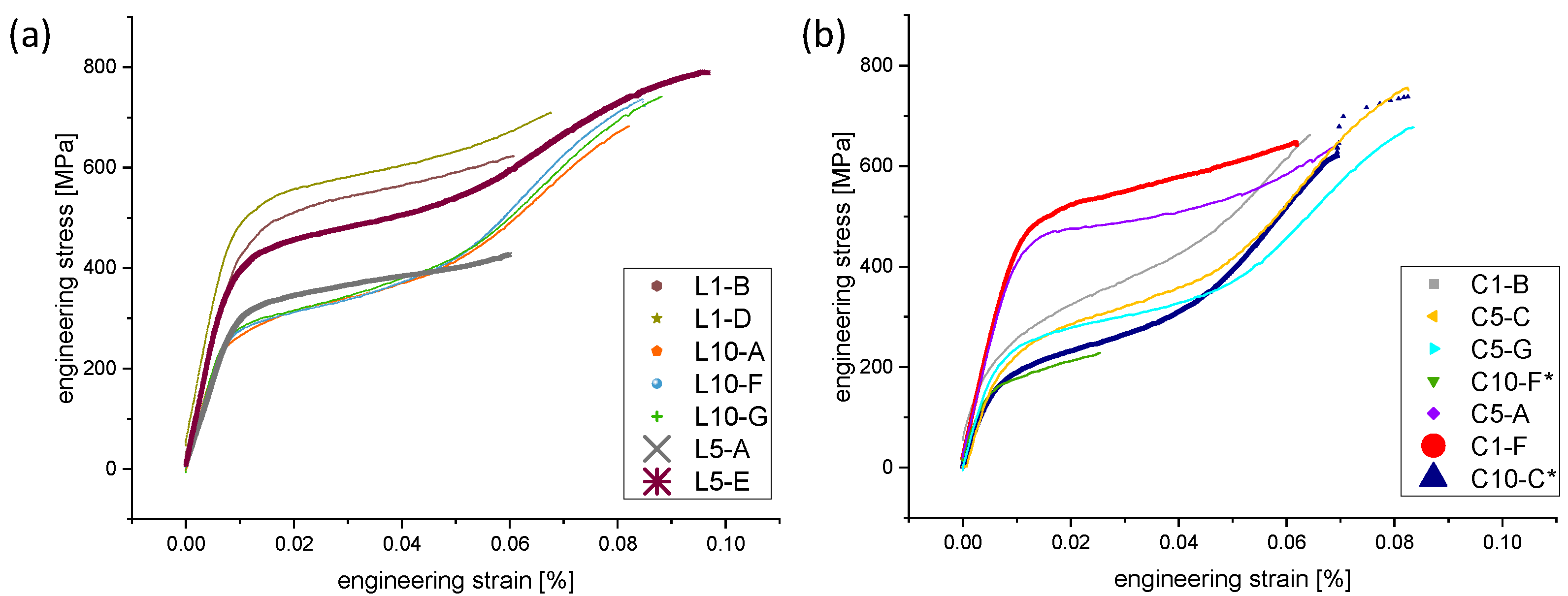 Materials 16 00676 g008 Materials 16 00676 g008