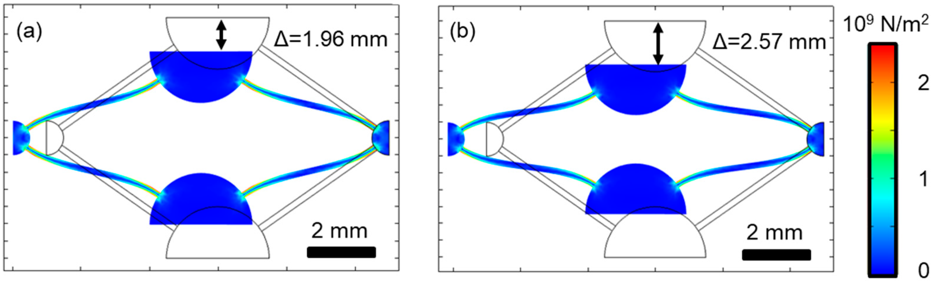 Materials 16 00676 g010 Materials 16 00676 g010