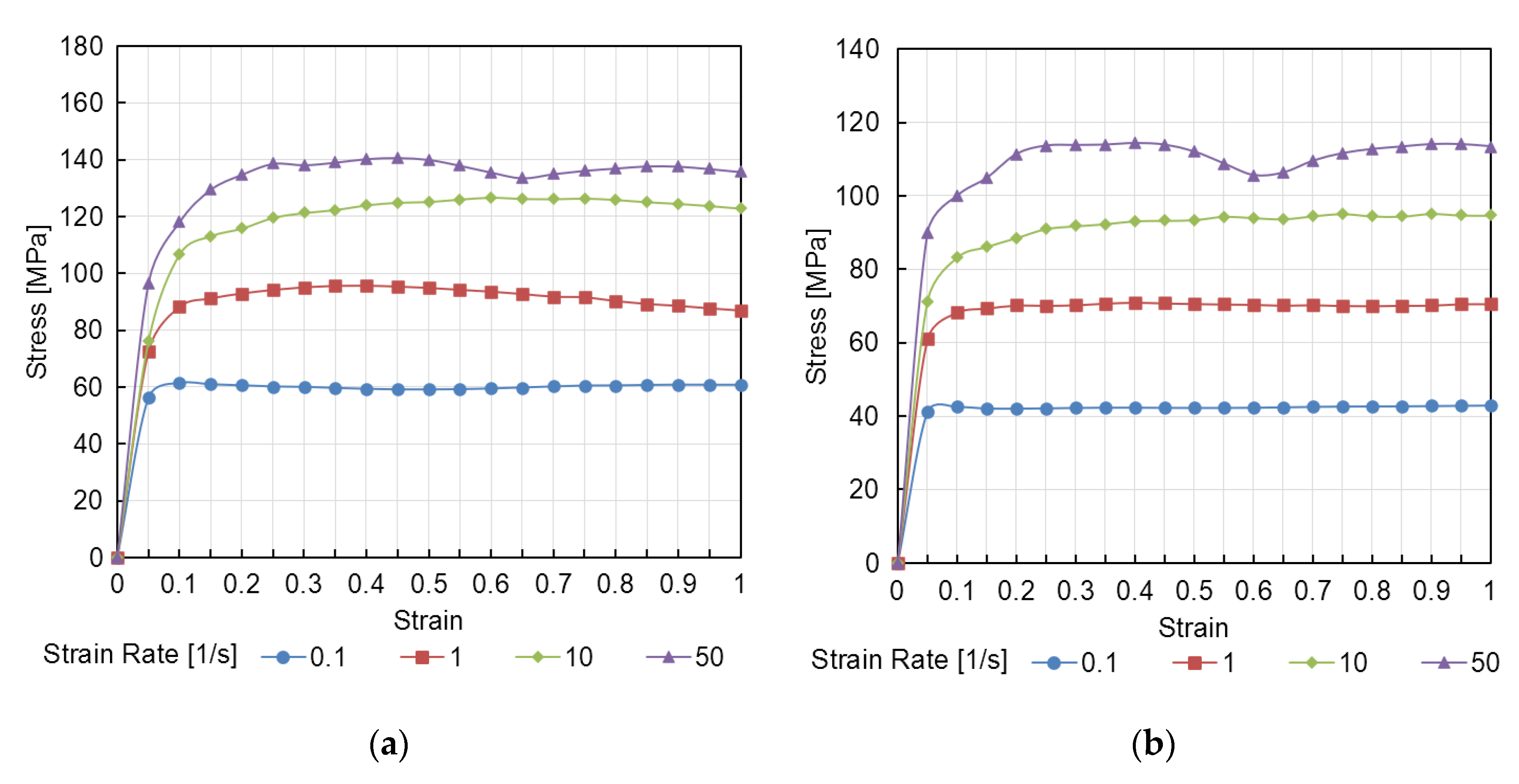 Materials 16 00677 g003a